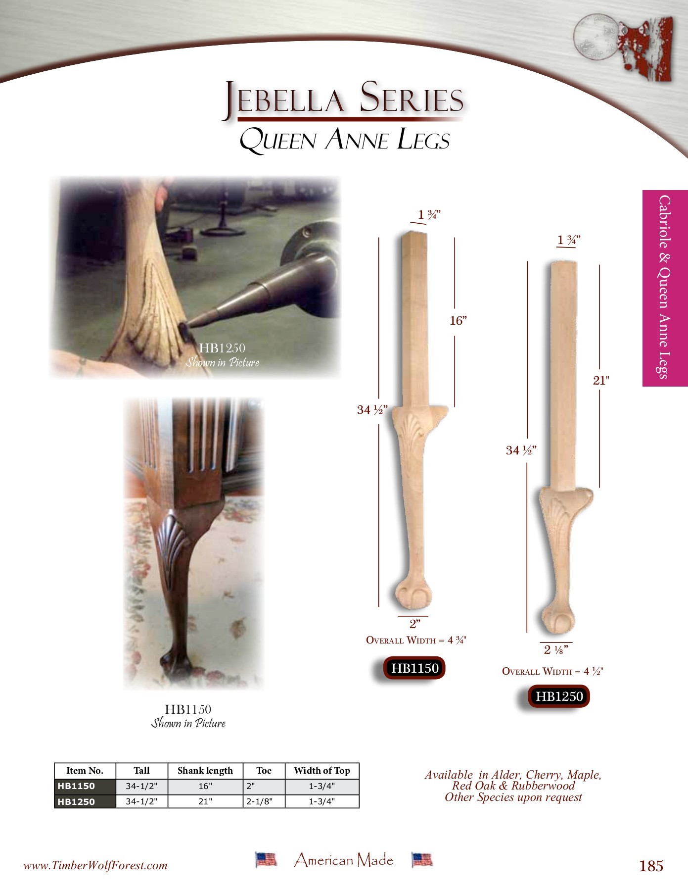 Timber Wolf Products catalog TimberWolf Products Page 185 Flip