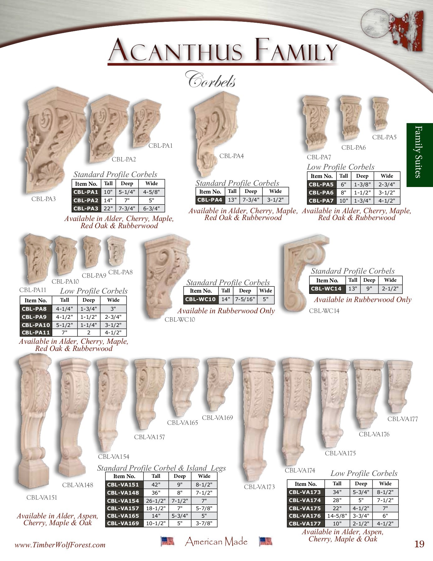 Timber Wolf Products catalog TimberWolf Products Page 19 Flip PDF