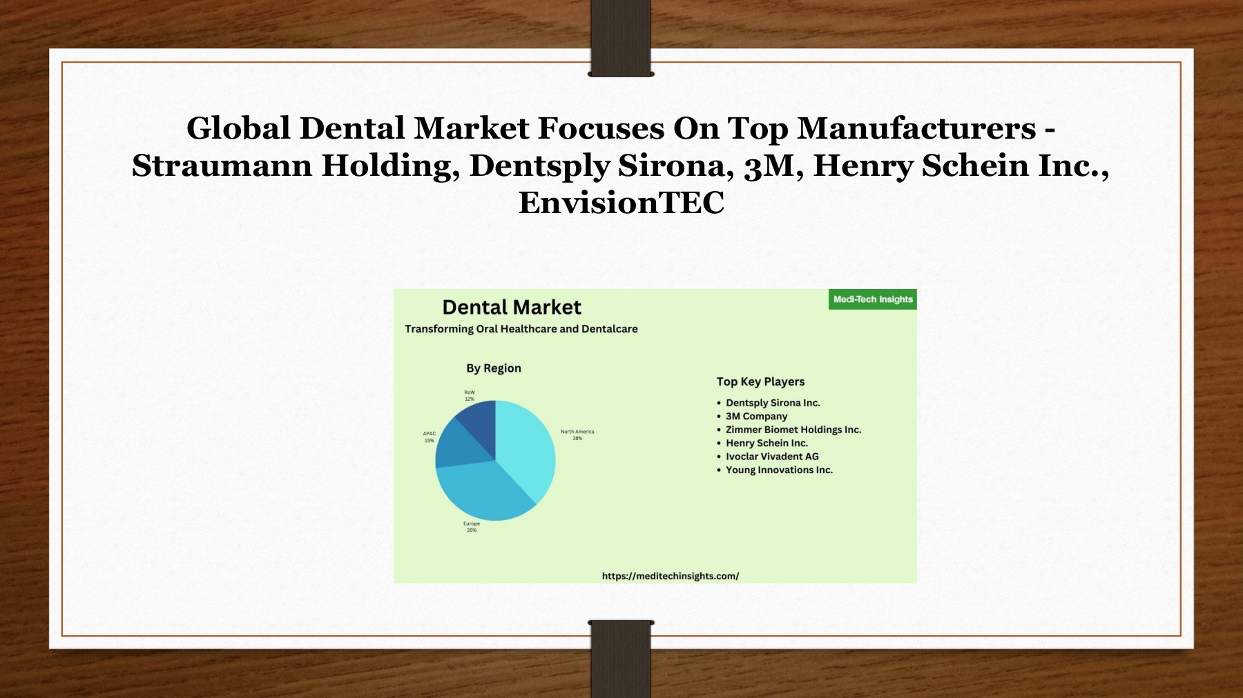Dental Market Transforming Oral Healthcare and Dentalcare Tejashri