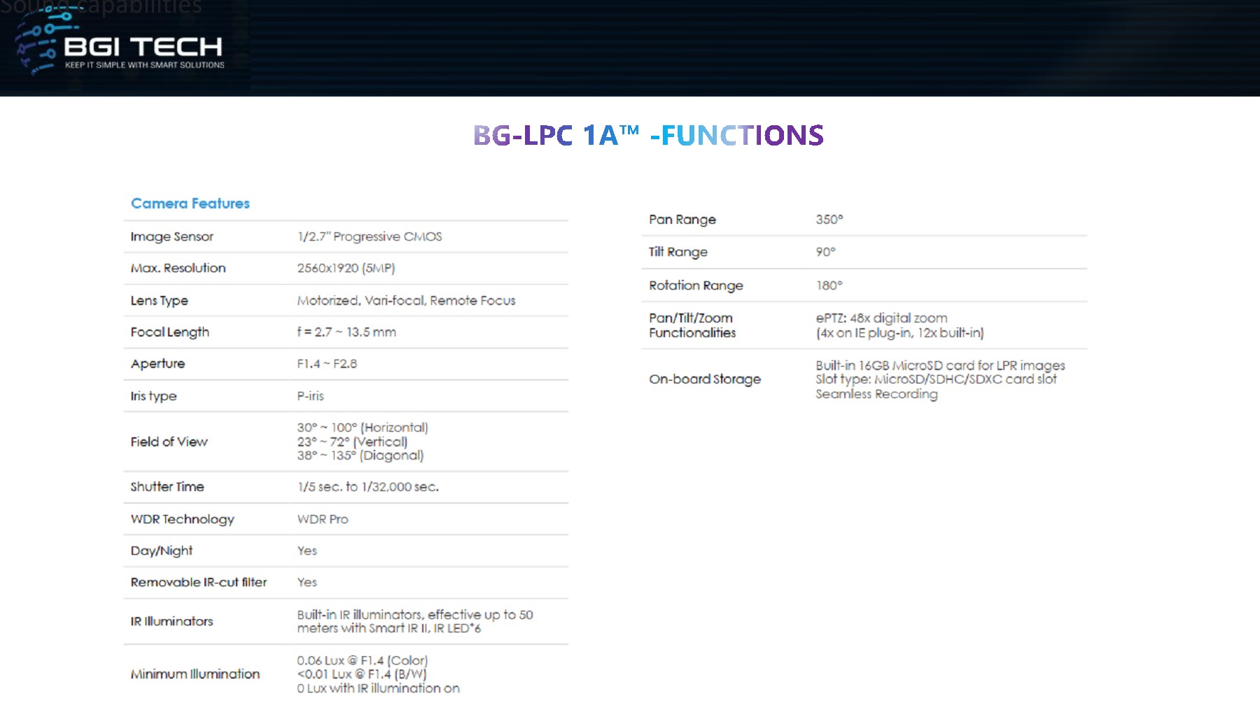 CATALOG 2021 itai Page 89 Flip PDF Online PubHTML5