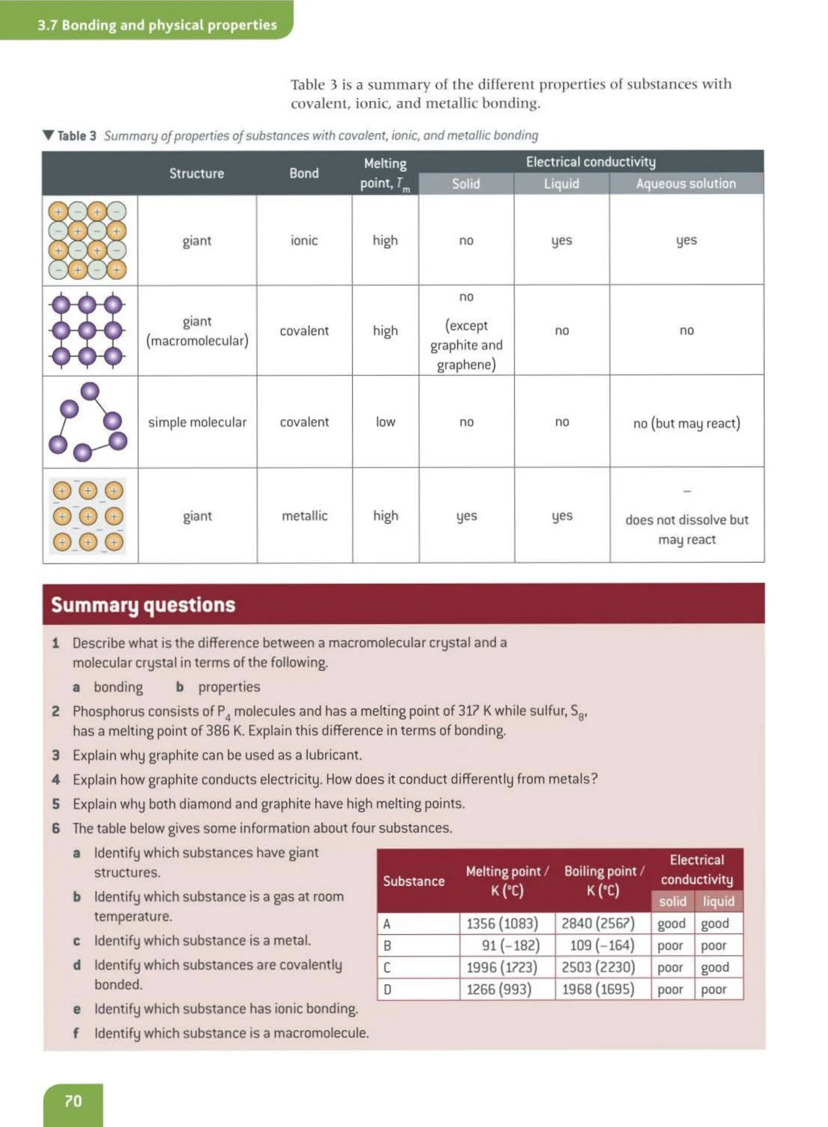 Aqa Chemistry a Level Student Book - THE MANTHAN SCHOOL - Page 82 ...