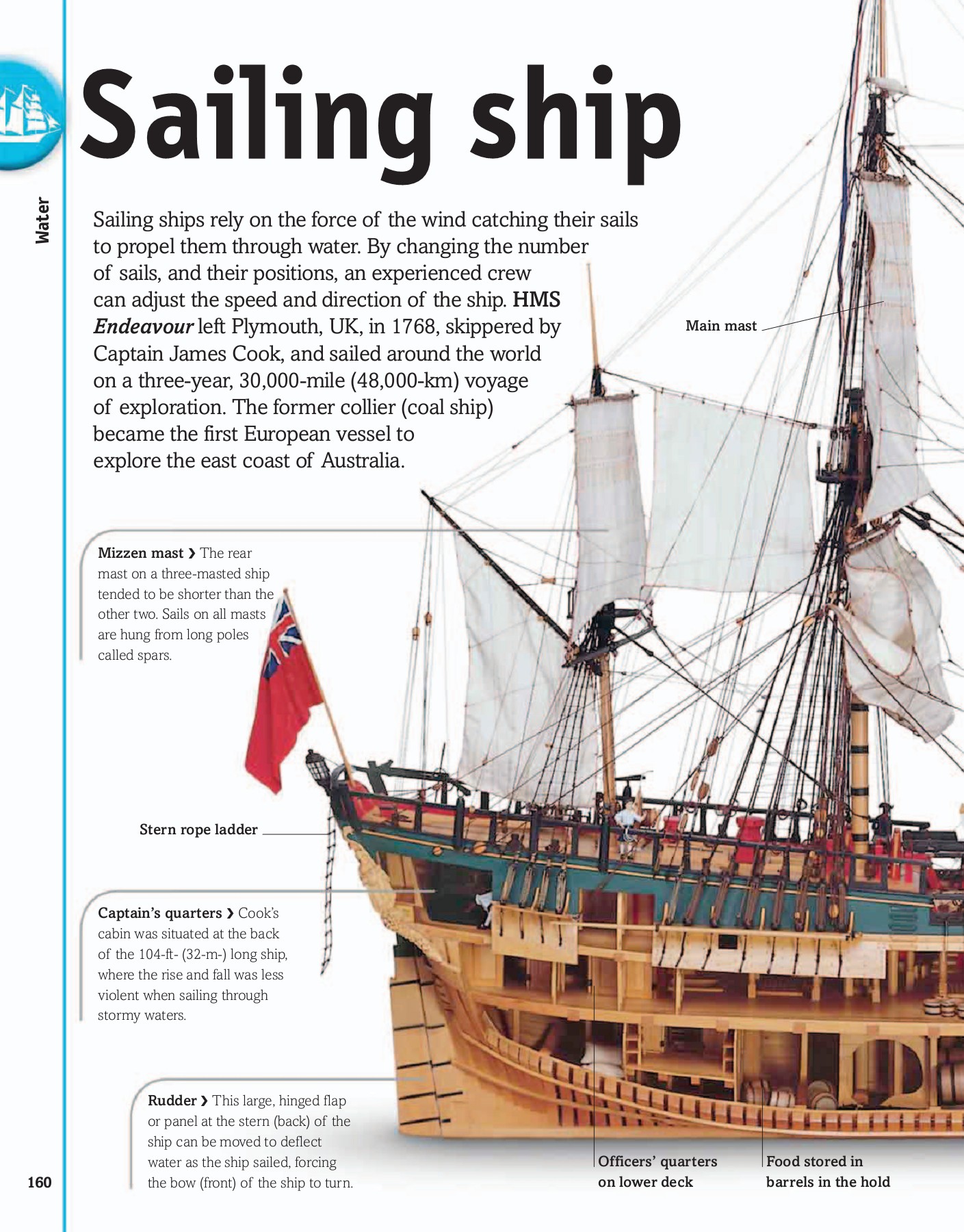 Cars, Trains, Ships, and Planes_ A Visual Encyclopedia of Every Vehicle