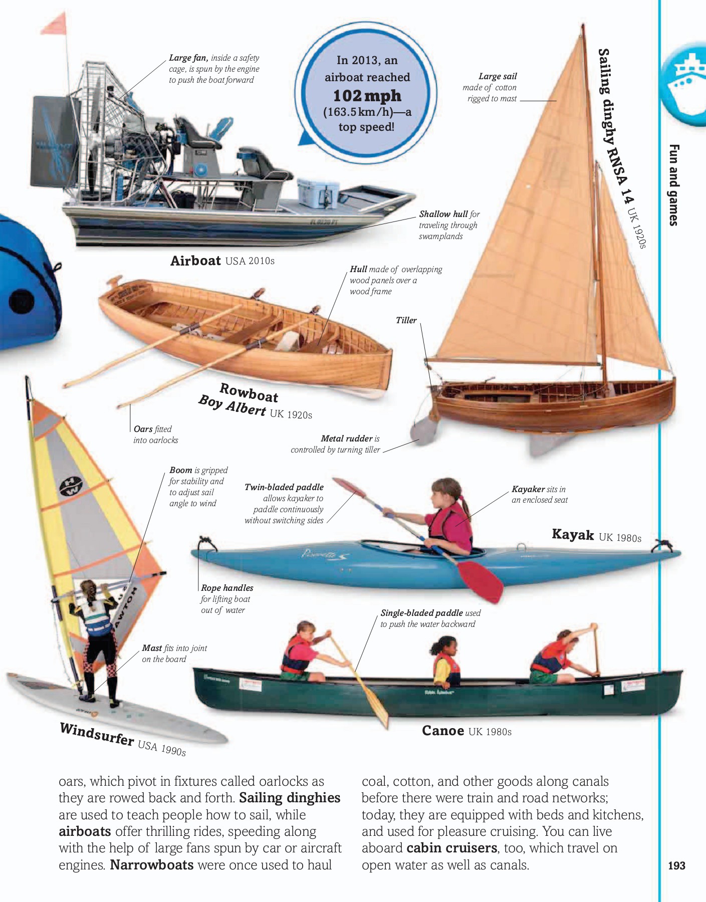 Cars, Trains, Ships, and Planes_ A Visual Encyclopedia of Every Vehicle