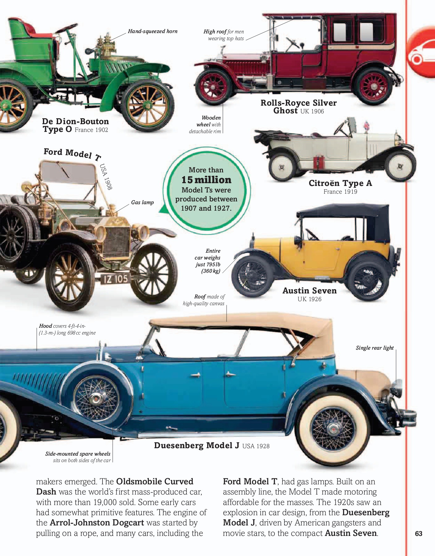 Cars, Trains, Ships, and Planes_ A Visual Encyclopedia of Every Vehicle