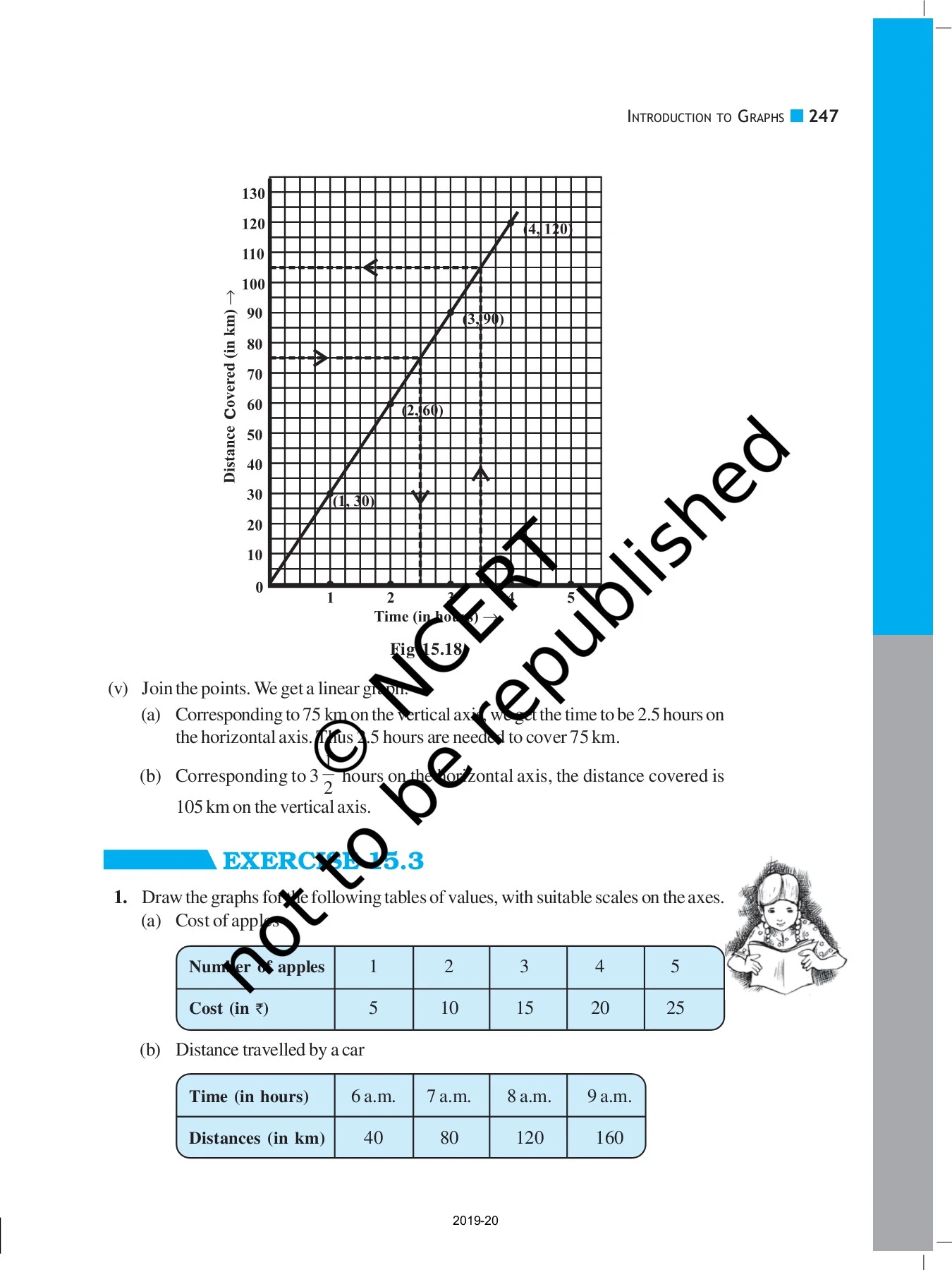 Grade- 8 Math NCERT - Book - THE MANTHAN SCHOOL - Page 258 | Flip PDF ...
