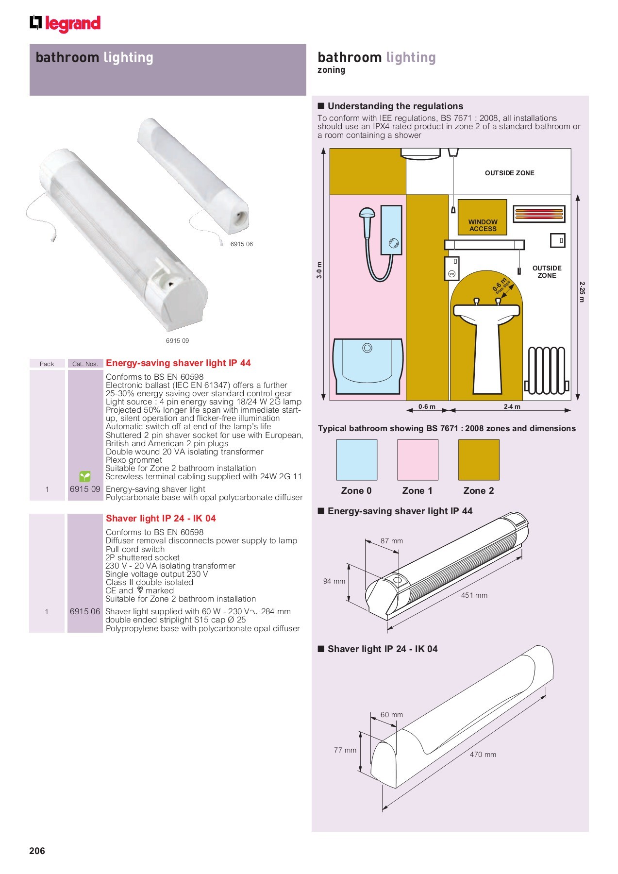 Legrand devices catalogue kaufman999 Page 208 Flip PDF Online PubHTML5