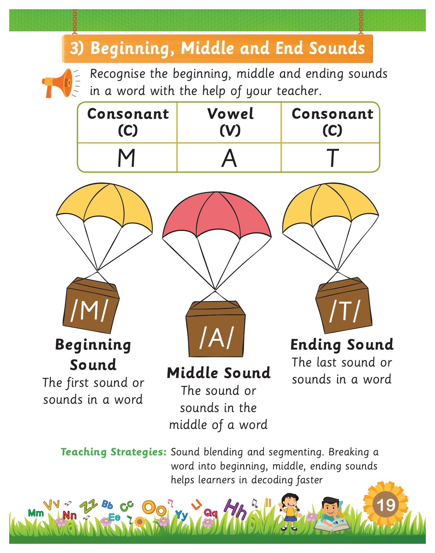 202110032OYSTER_PREMIUMSTUDENTBOOKPhonicsLKGFY IMAX Page 19