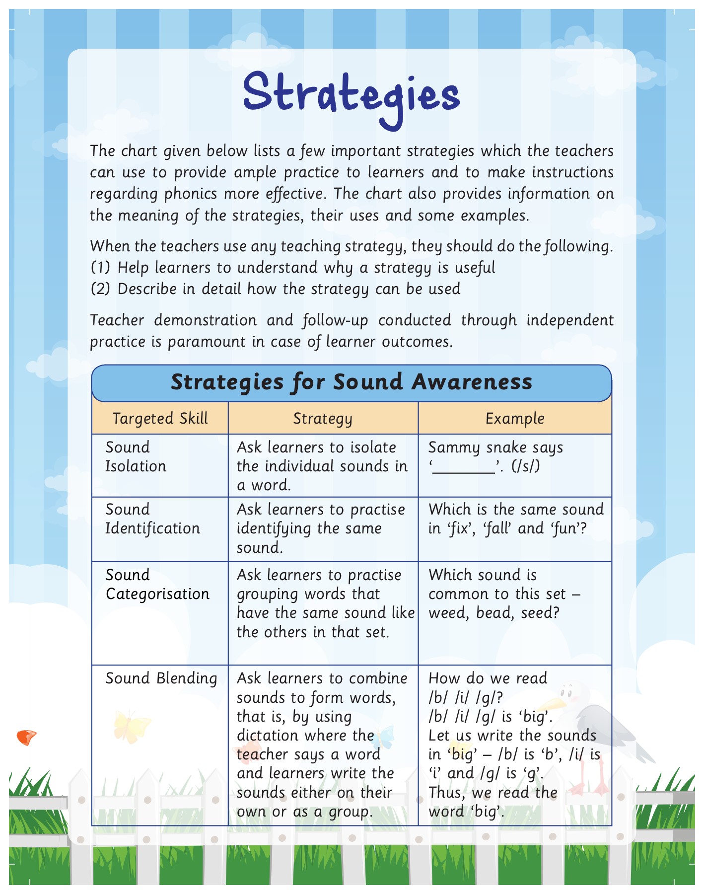 OysterSTUDENTBOOKPHONICSLKGFY IMAX Page 3 Flip PDF Online