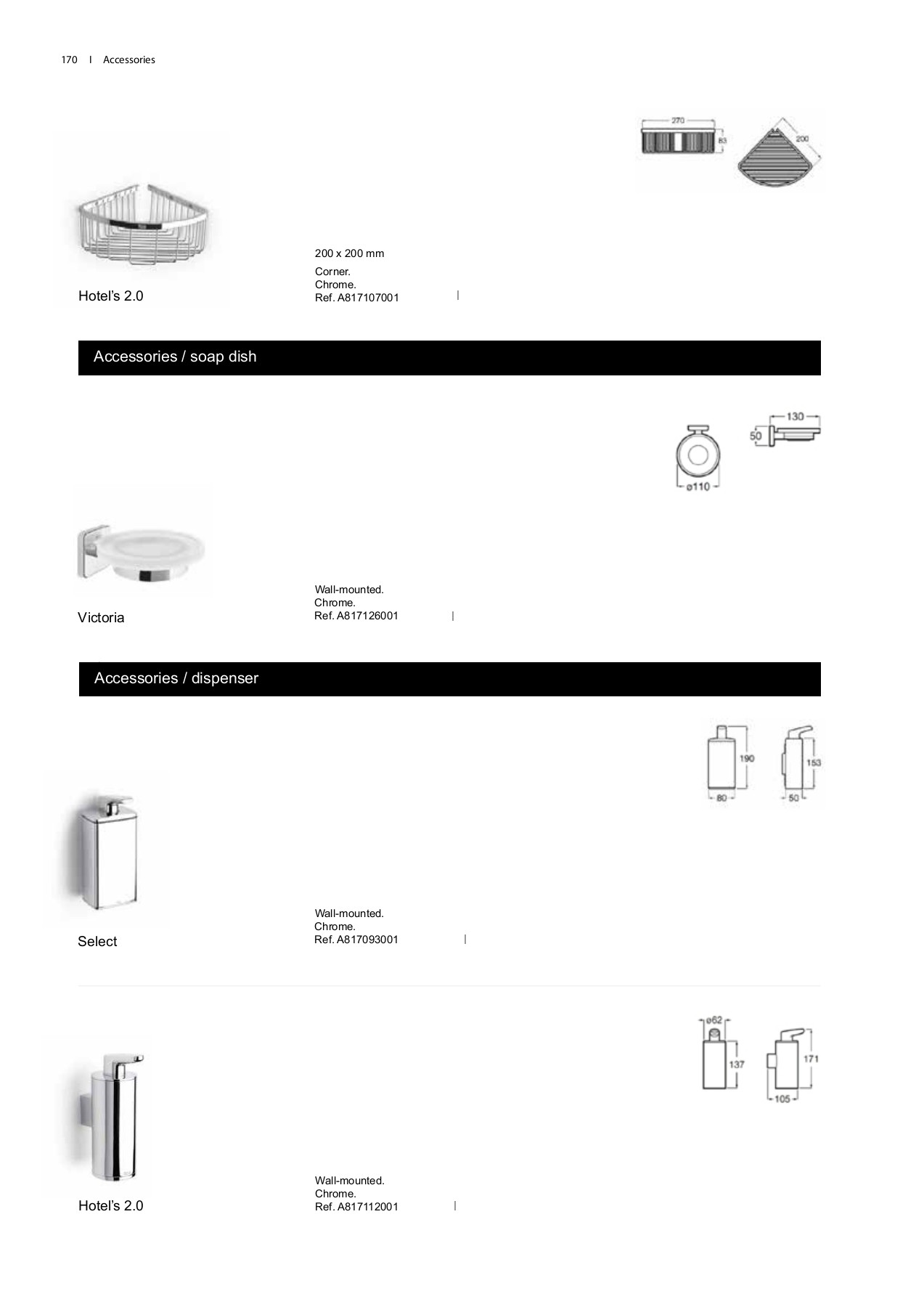 ROCA CATALOG PRICELIST 2nd BATCH AUG 2021 New Hokky edited