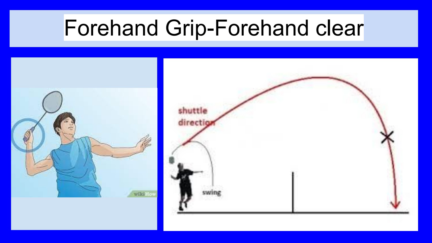 Types of Grip in Badminton Ryan Estoria Page 8 Flip PDF Online