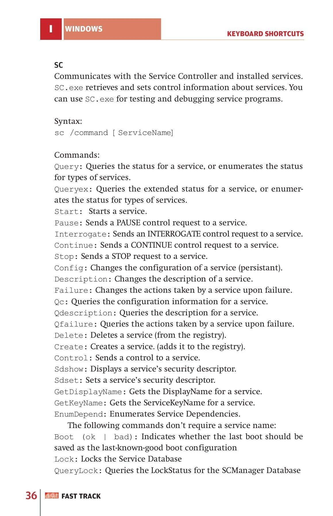 Shortcut Informatica Example Keyboard Shortcuts - quora - Page 35 | Flip PDF Online | PubHTML5