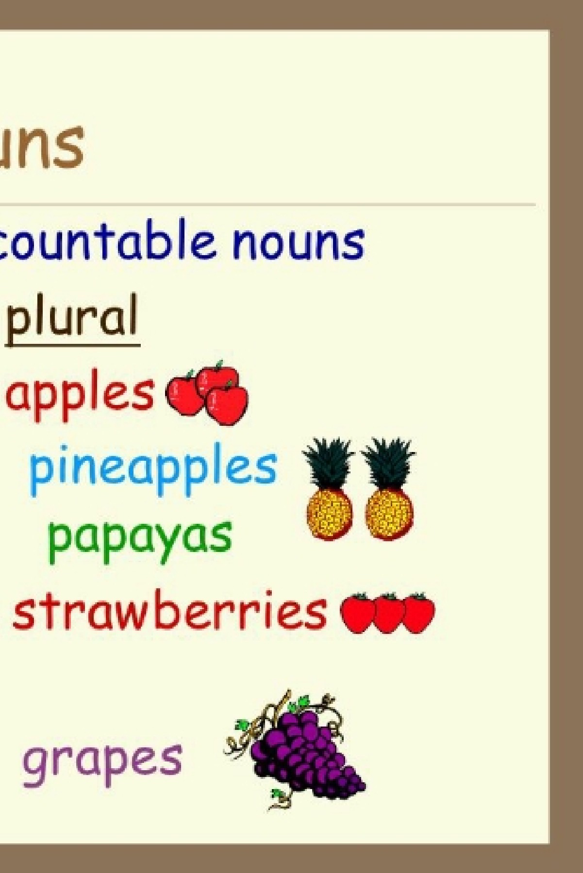 countable nouns منى العمري Page 7 Flip PDF Online PubHTML5