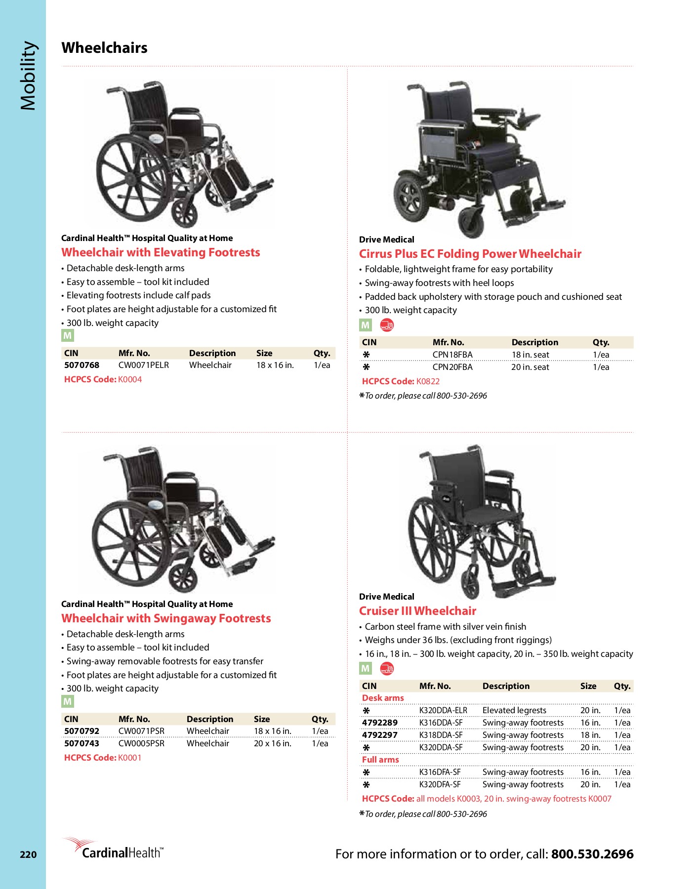 20182019 HHC Master Catalog Final woopigsooie911 Page 222 Flip