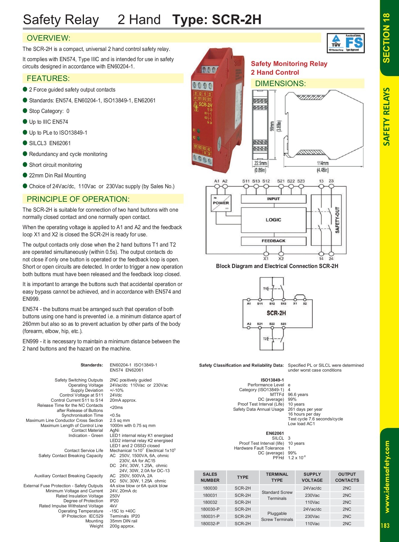 IDEM SAFETY SWITCHES 2018 CATALOGUE dave Page 183 Flip PDF Online