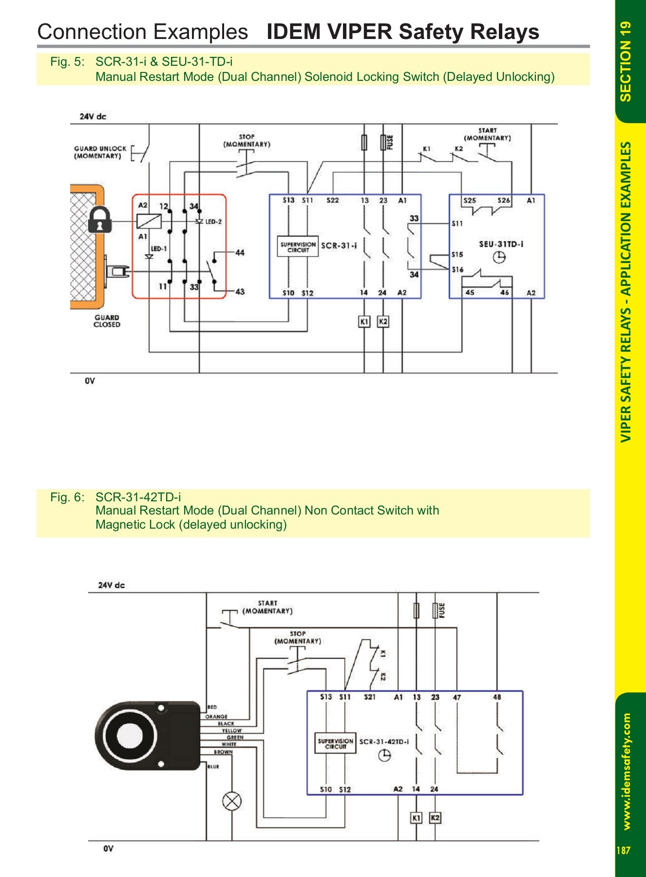 IDEM SAFETY SWITCHES 2018 CATALOGUE dave Page 187 Flip PDF Online
