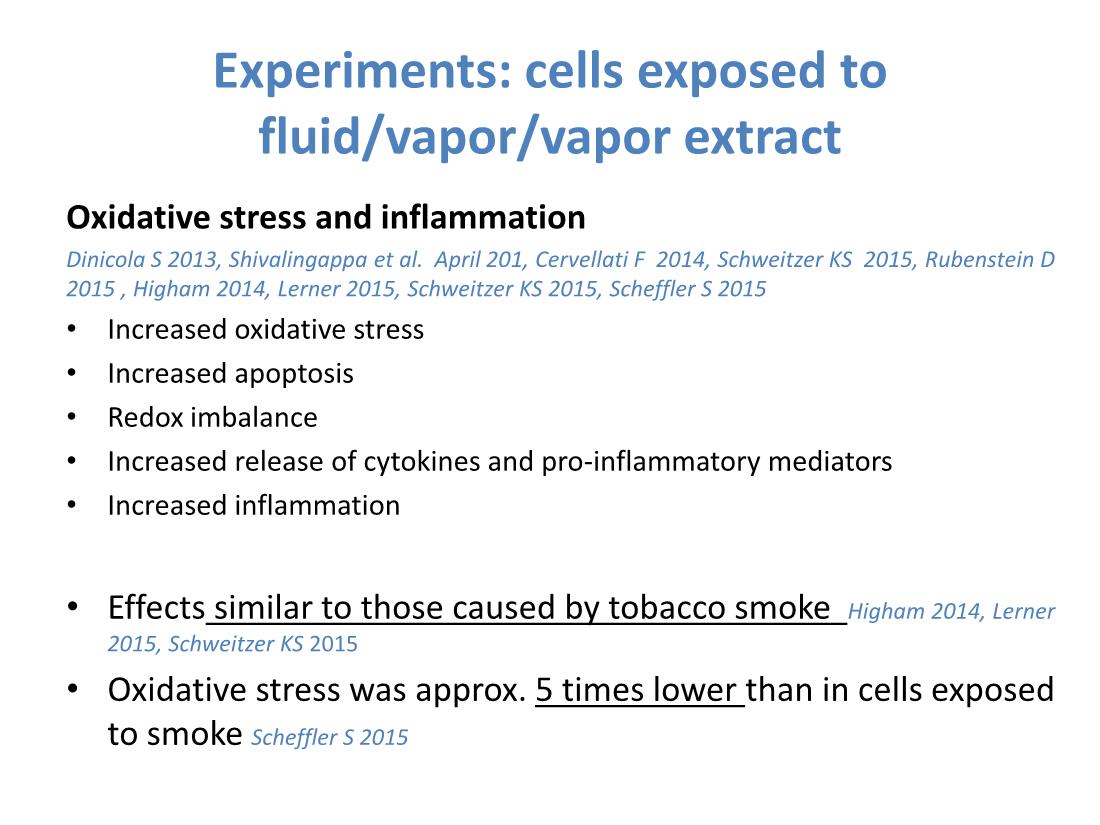 A systematic review of health effects of electronic cigarettes Ray PG