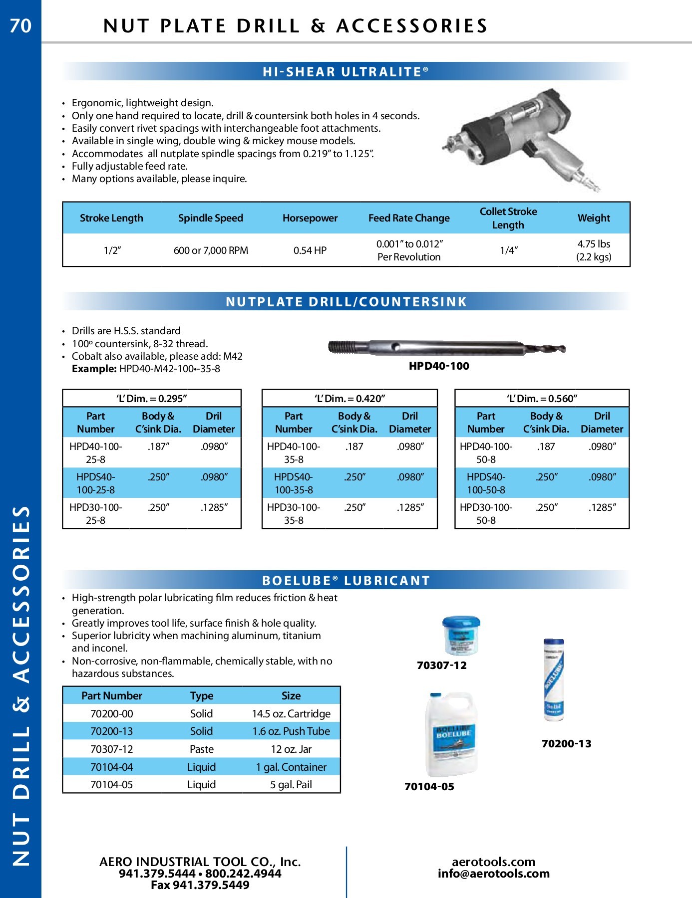 Aero Industrial Tool Catalog Christopher Joel Smith Page 72 Flip