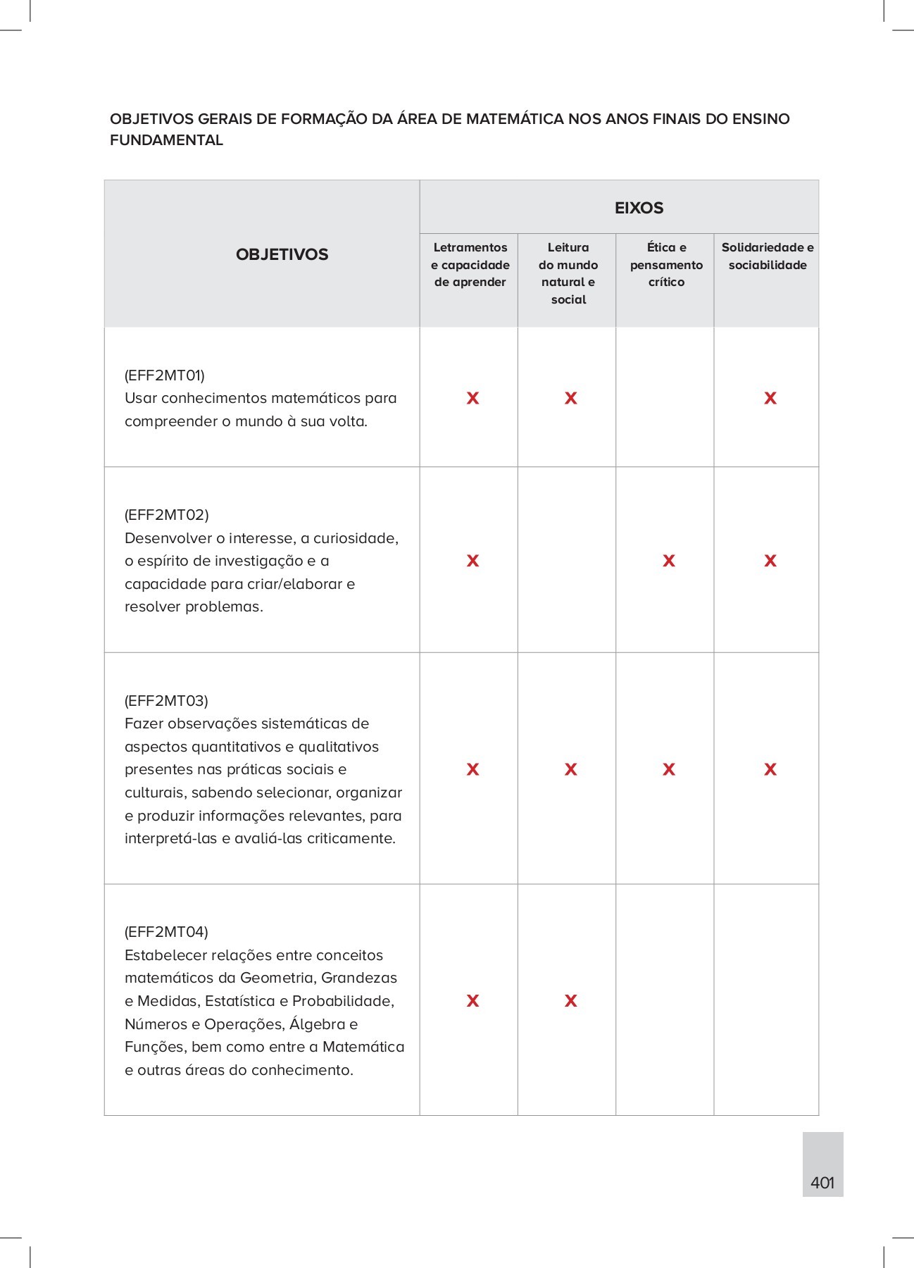 Atividades de Ciências para 3º ano, image size:1298x1800