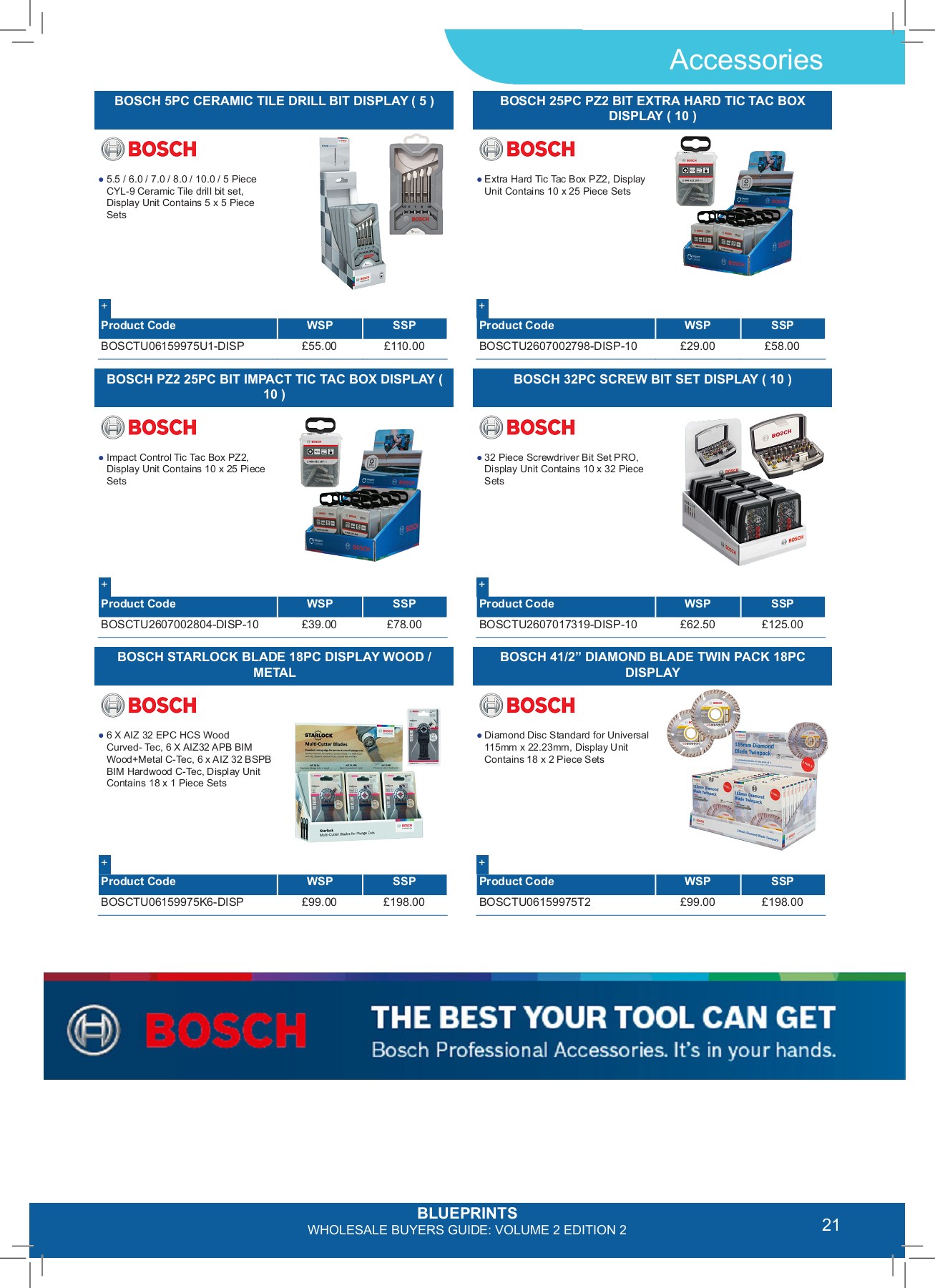 MOL Tools Blueprints Brochure marketing Page 21 Flip PDF Online