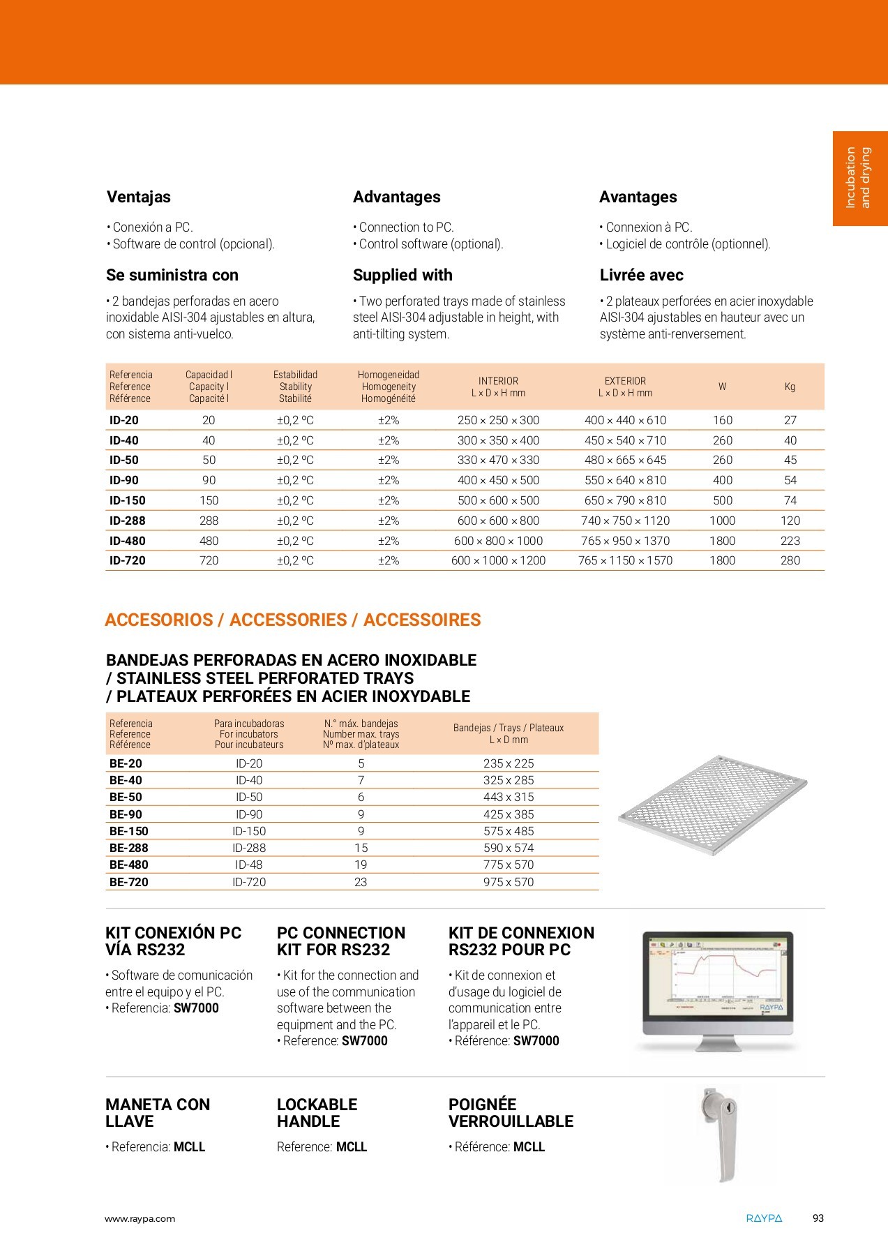 2018_RAYPA_GENERAL_CATALOG kemipharm kemipharm Página 92 Flip PDF