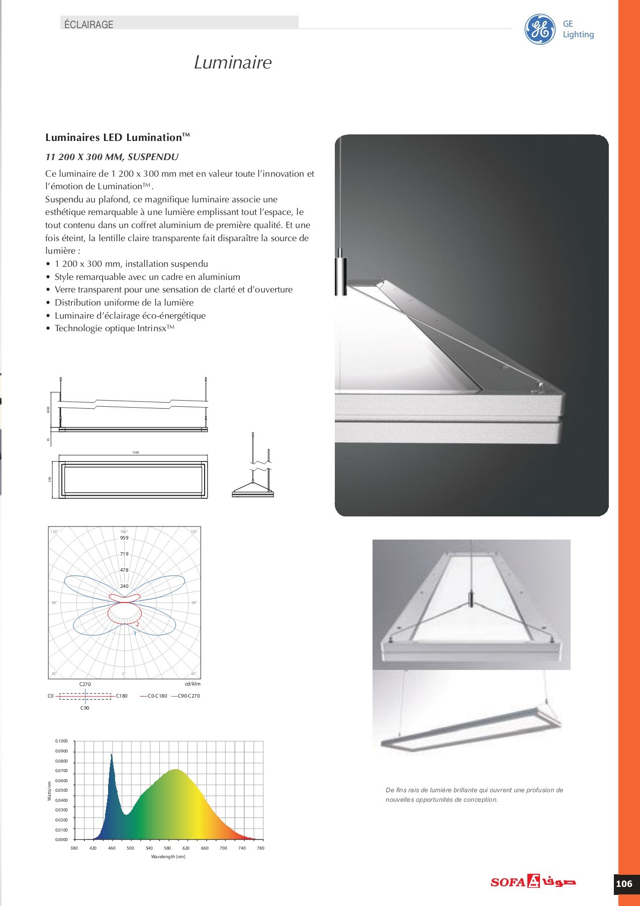 Ecatalogue Sofa maroc Rachid Lhadadi Page 135 PDF Feuilletable