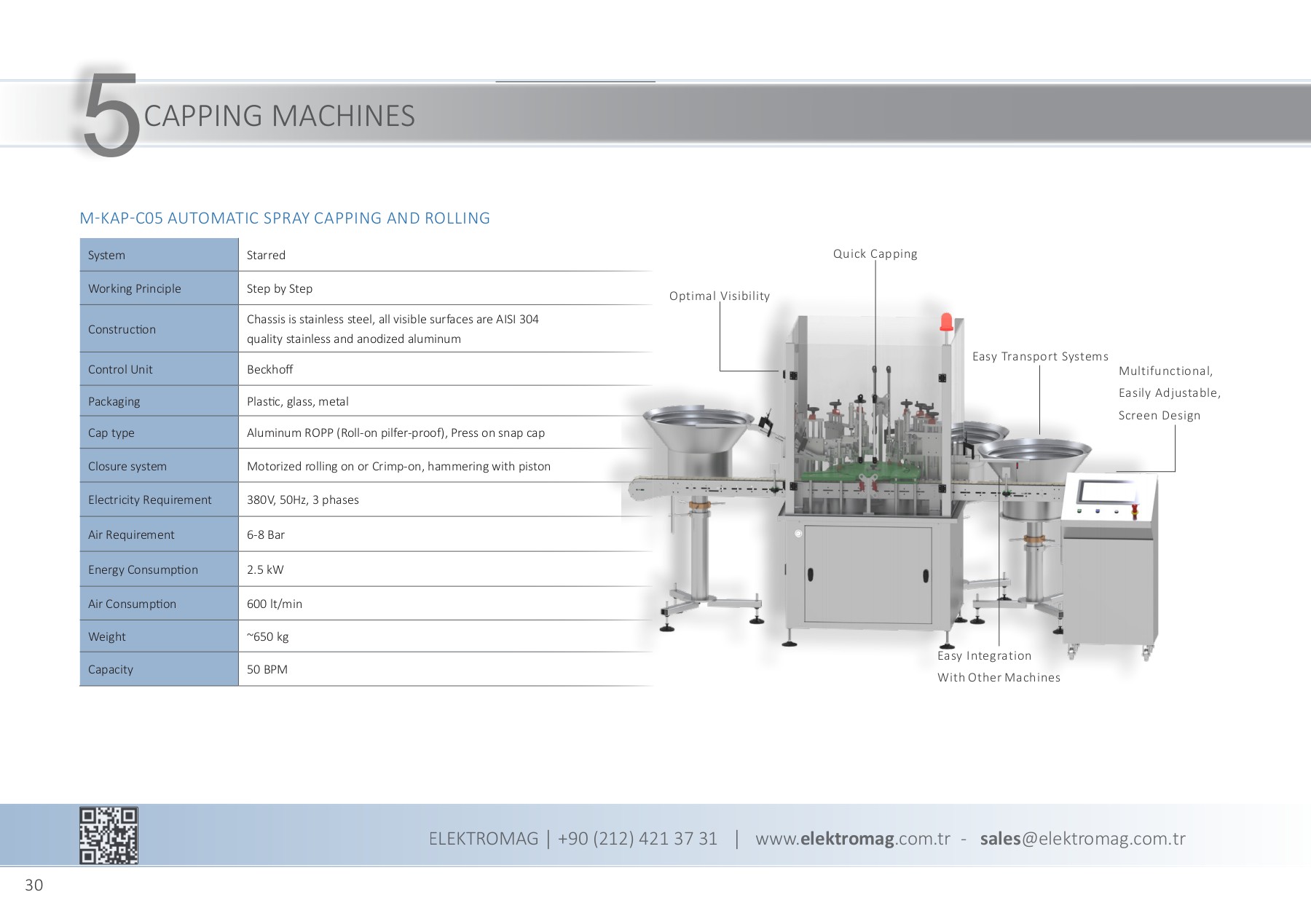 Product Catalog Elektromag Elektromag Makine Page 30 Flip PDF