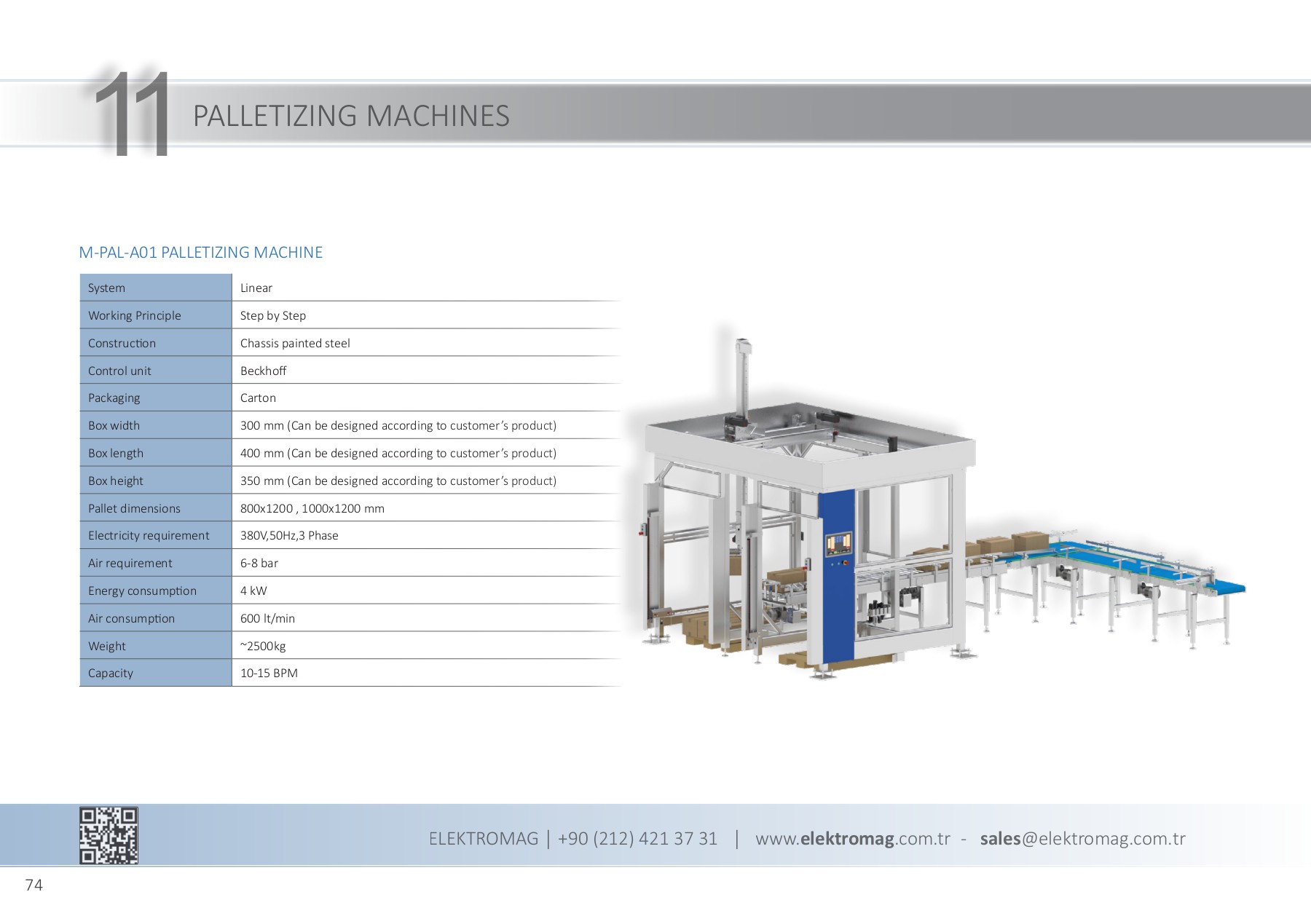 Product Catalog Elektromag Elektromag Makine Page 74 Flip PDF