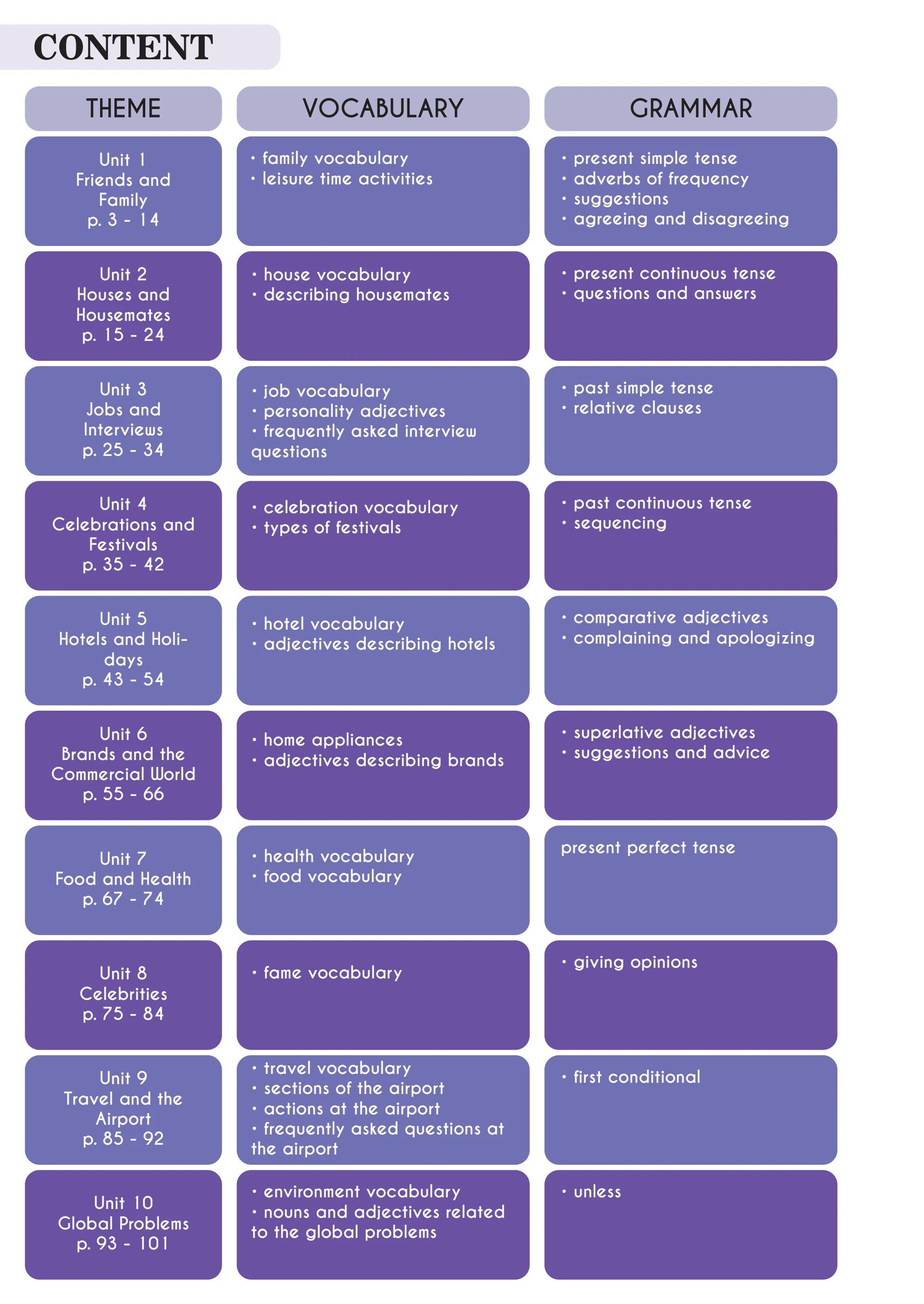 Ls3 Eval Example Master Skills LS3