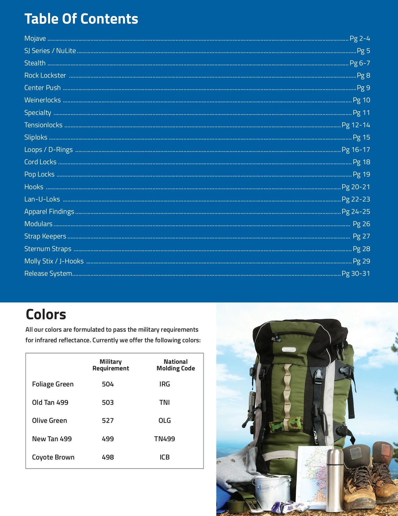 Duraflex Catalog 2016 clemjan Flip PDF Online PubHTML5