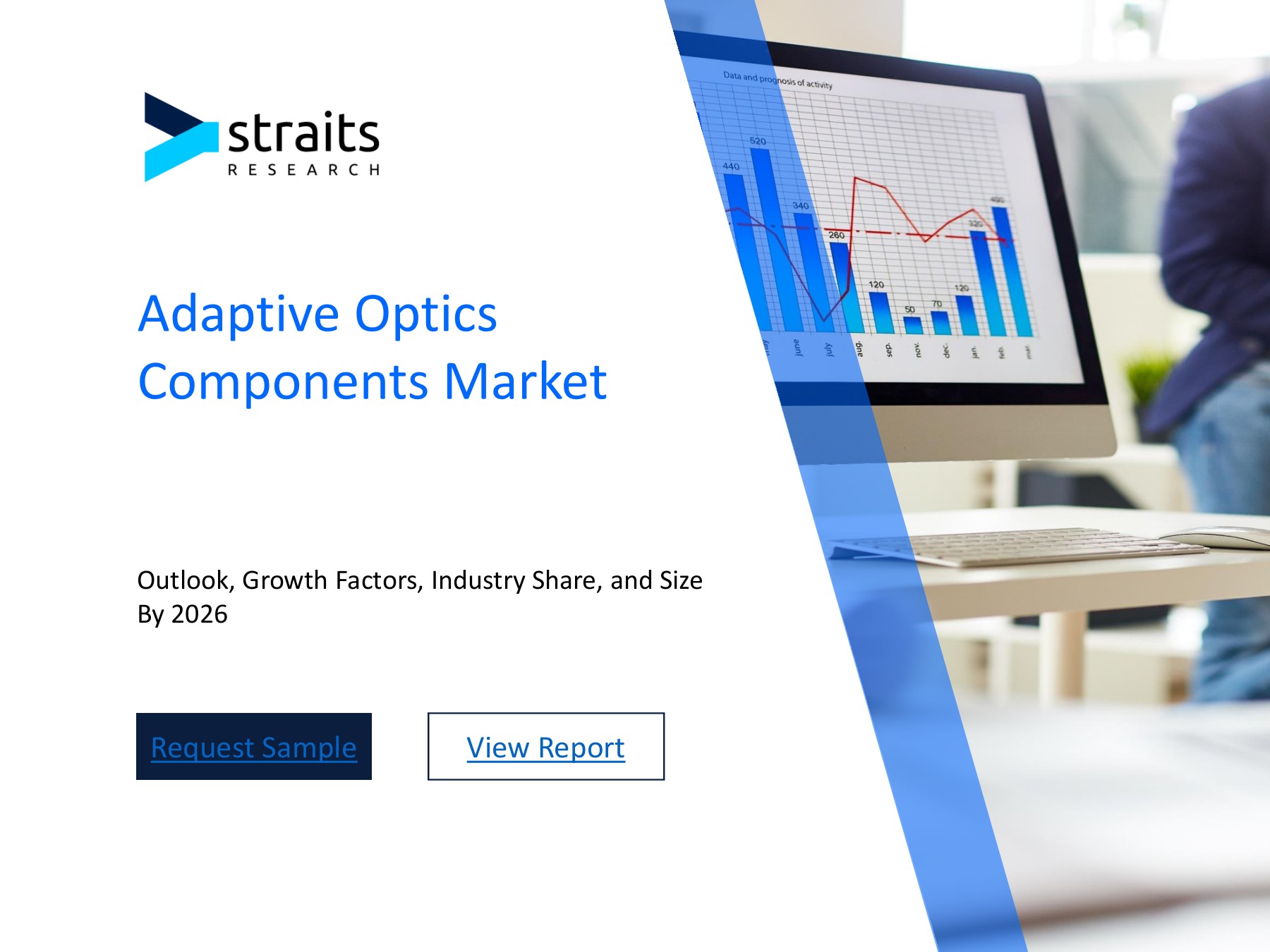 Adaptive Optics Components Market Harper Smith Page 1 6 Flip