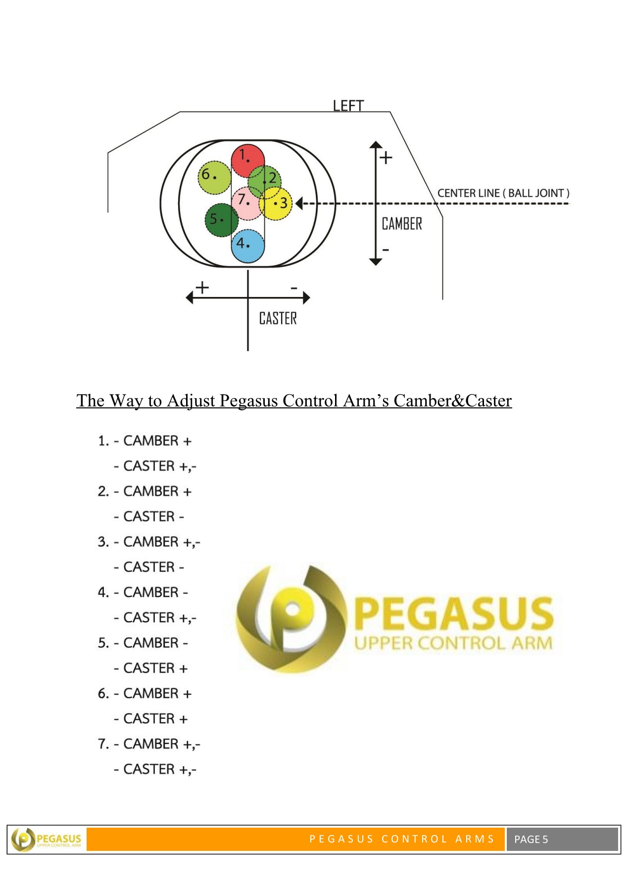 Pegasus control arms Catalogue and Installation manual พลอยไพลิน