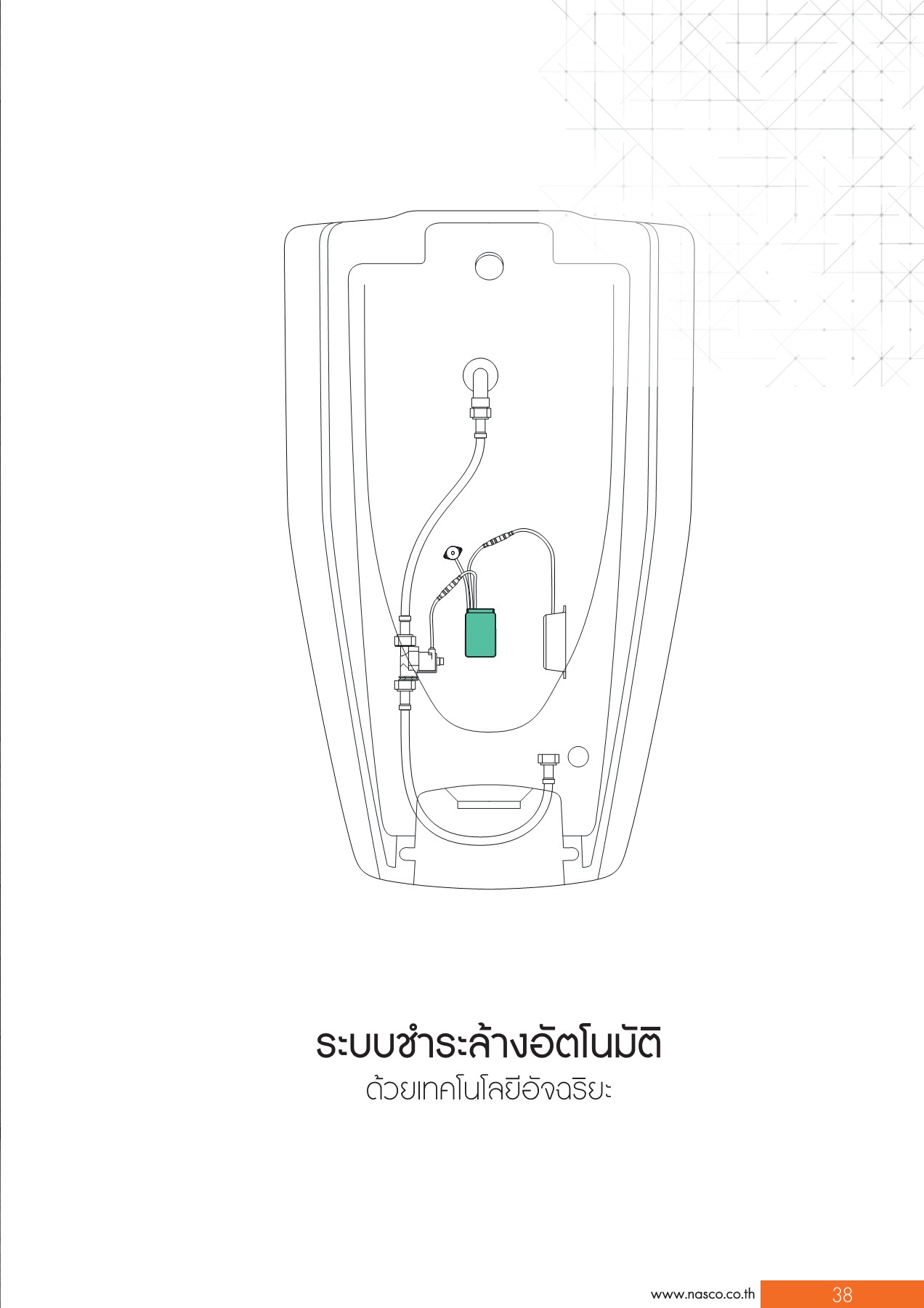 NASCO CatalogCollection2023_Ebook nasco.meena หน้าหนังสือ 41