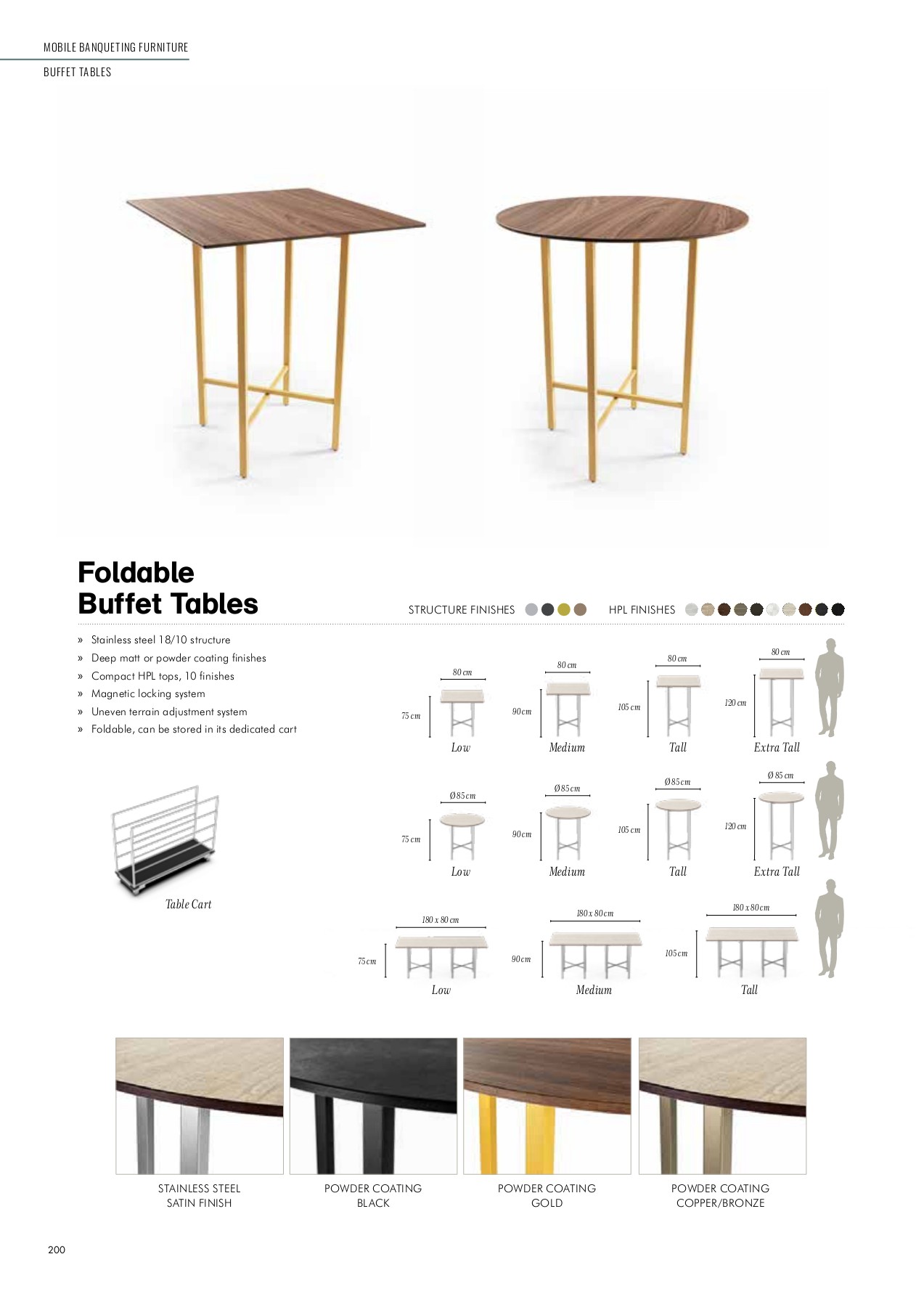 LaTavolaCatalogue demo Page 202 Flip PDF Online PubHTML5