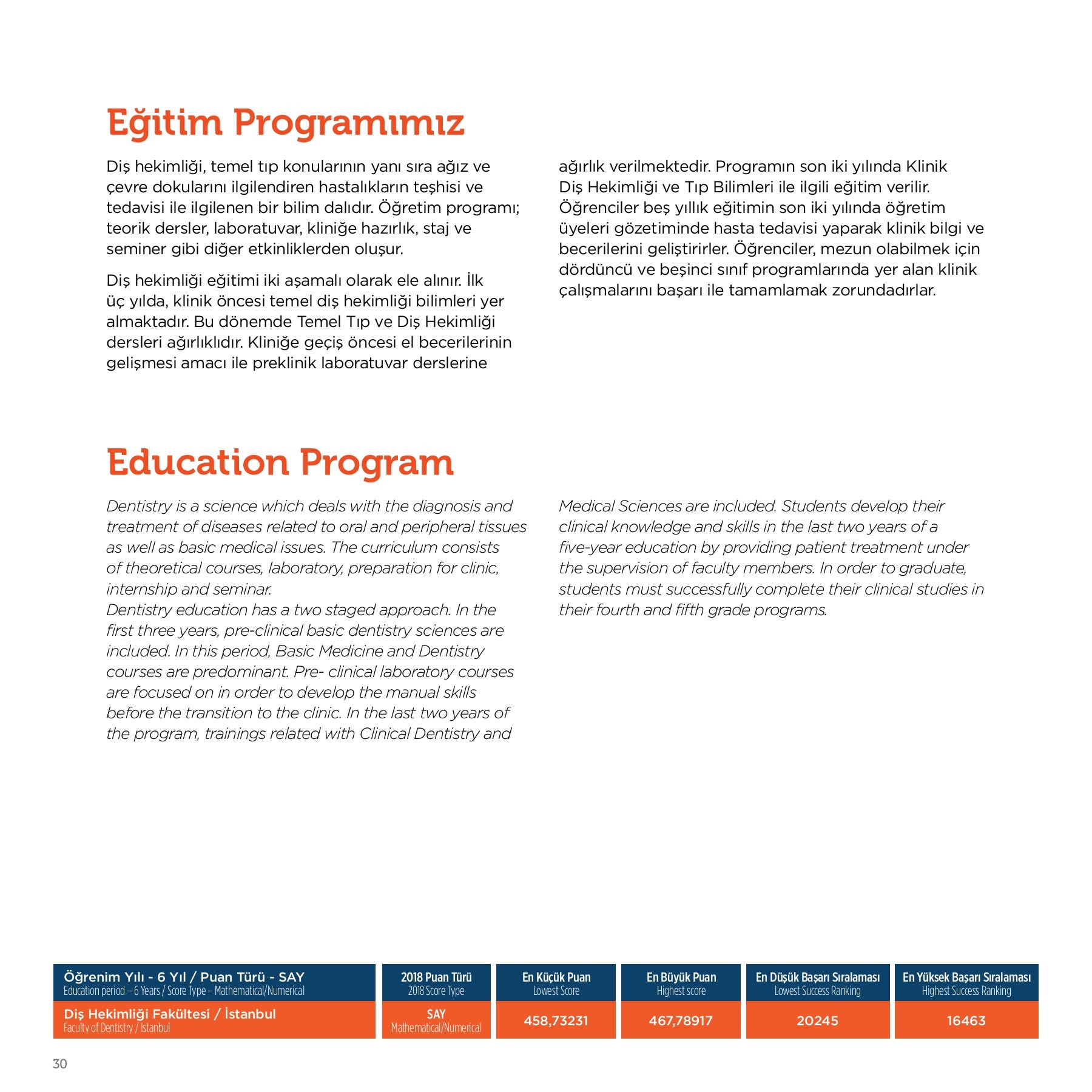 sbu_genel_katalog senolfatih Sayfa 32 Çevrimiçi PDF PubHTML5