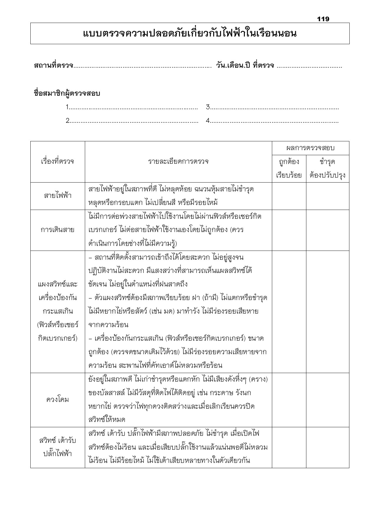 Study documents Electrical wiring technician in the building