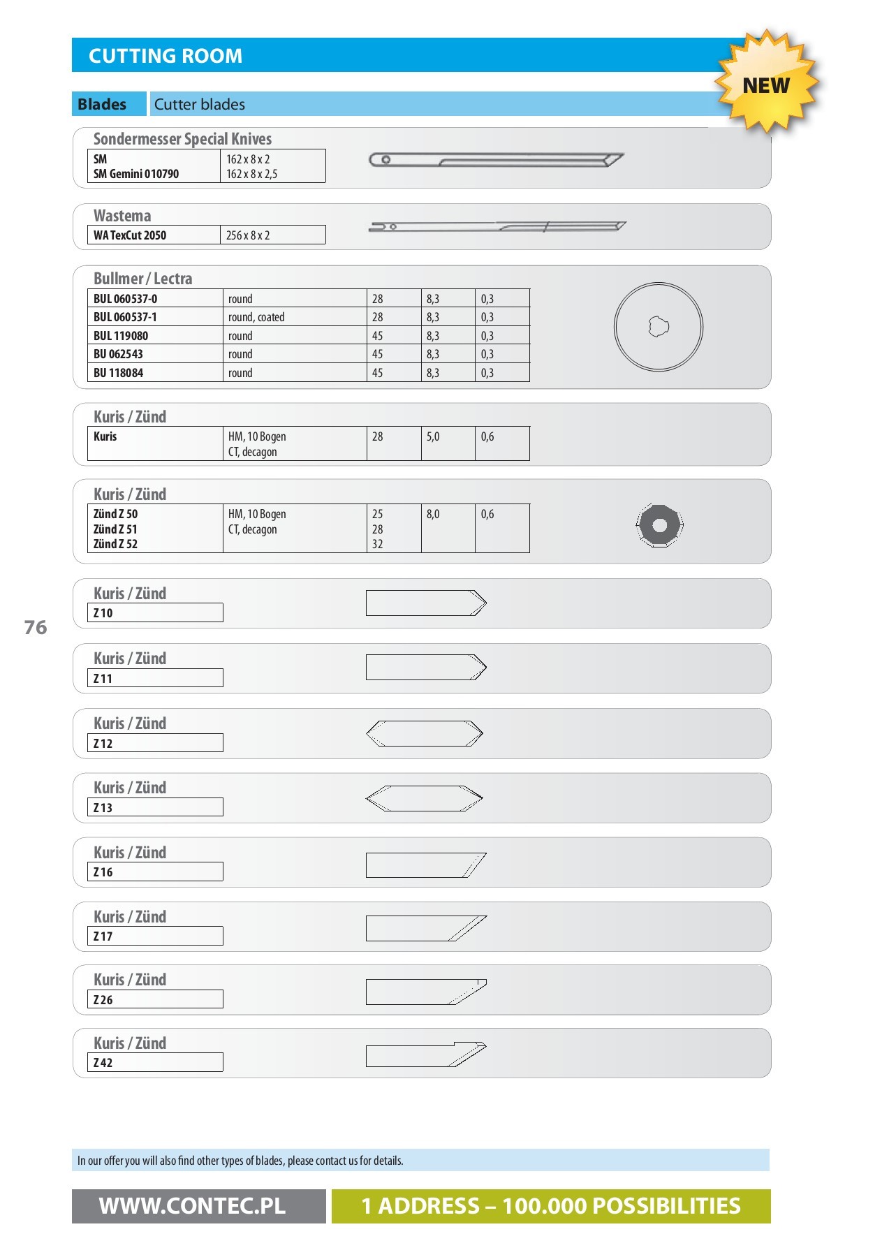 r3d Page 76 Flip PDF