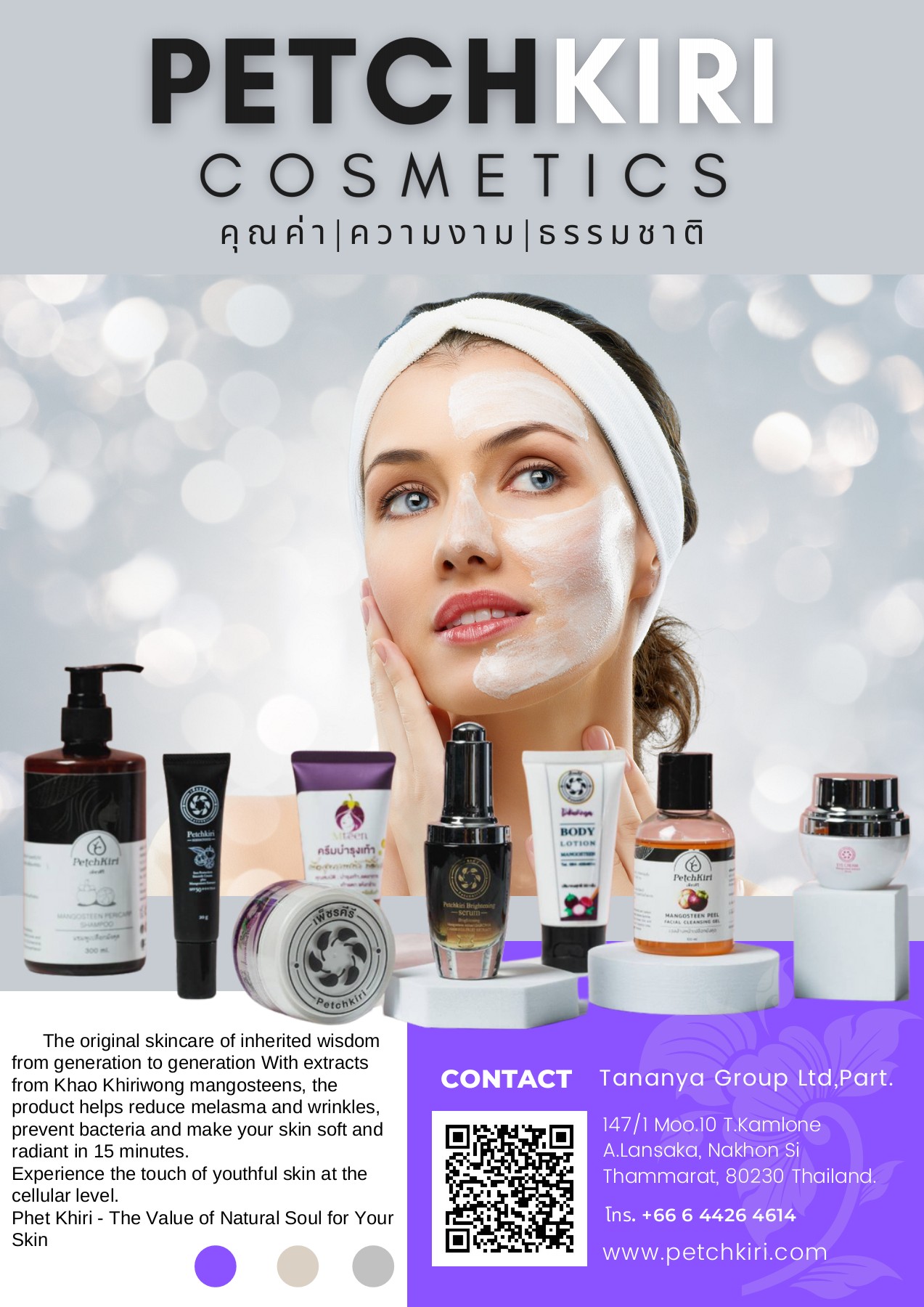 ecatalogสินค้าอัตลักษณ์นครศรีธรรมราช SUCCESS IDEA ACADEMY หน้า