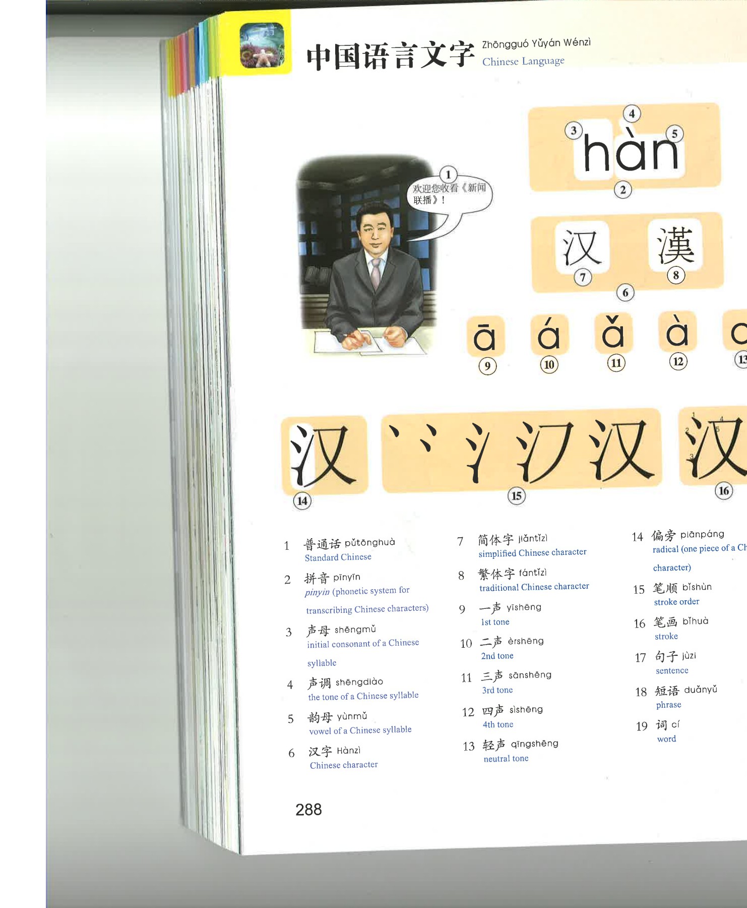 My Chinese Picture Dictionary (1) soicheera Page 290 Flip PDF