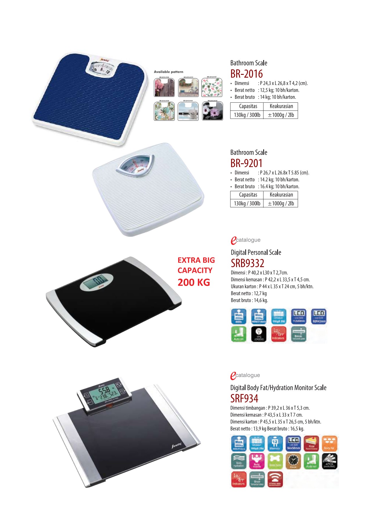 Catalog Serenity 2022 Digital Marketing Serenity Halaman 34 PDF