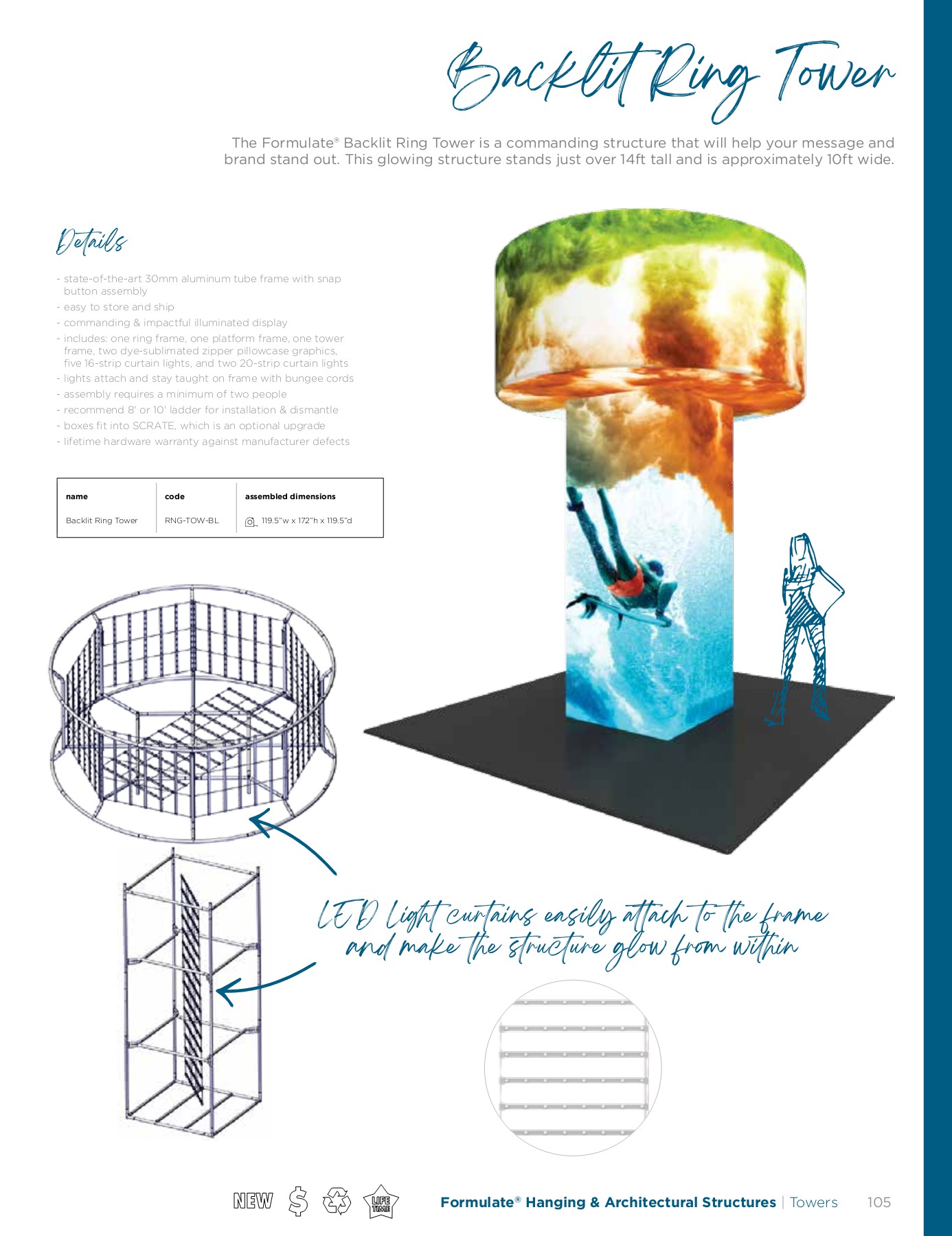 Allegra Trade Show Display 2023 Catalog Alliance Franchise Brands