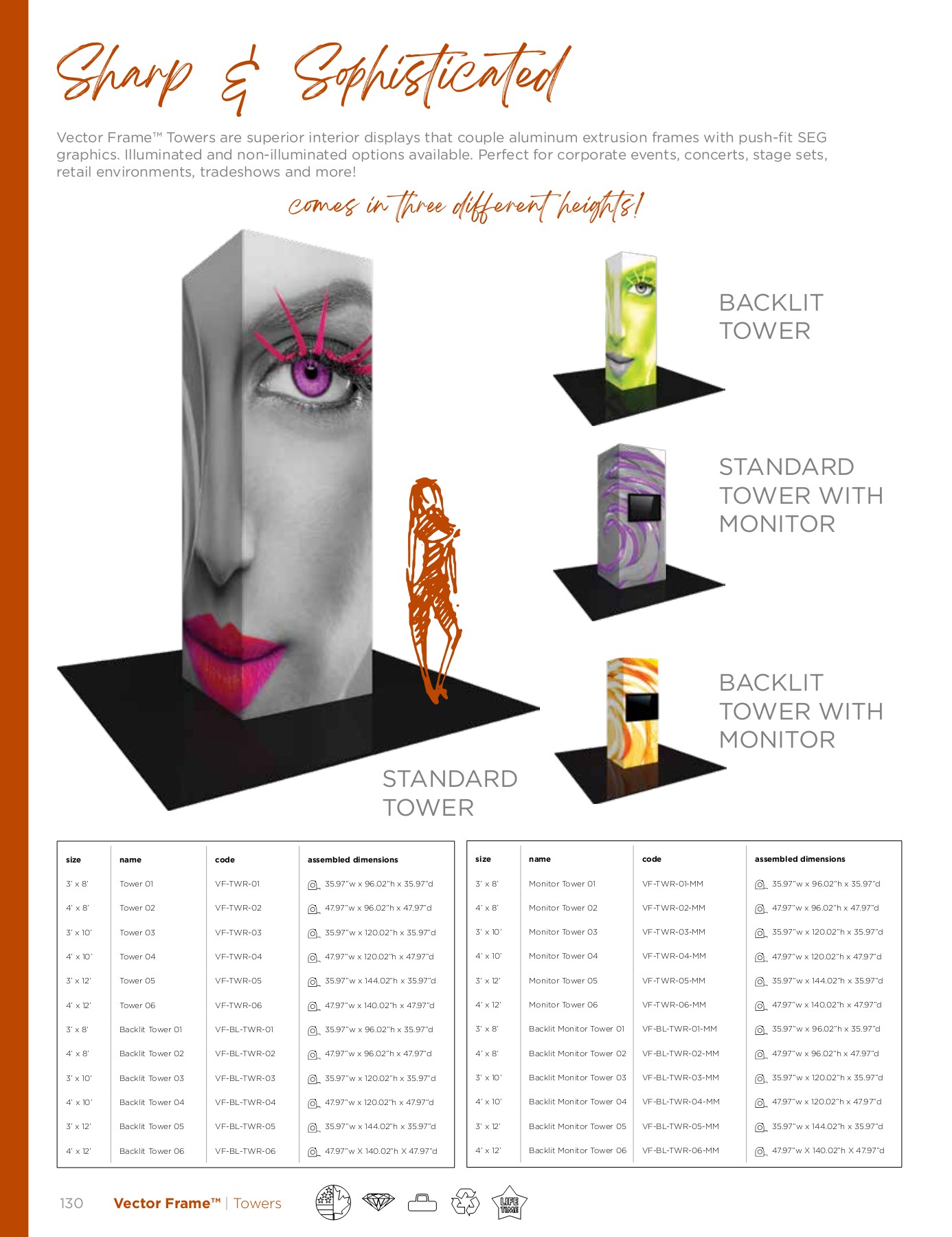 Allegra Trade Show Display 2023 Catalog Alliance Franchise Brands