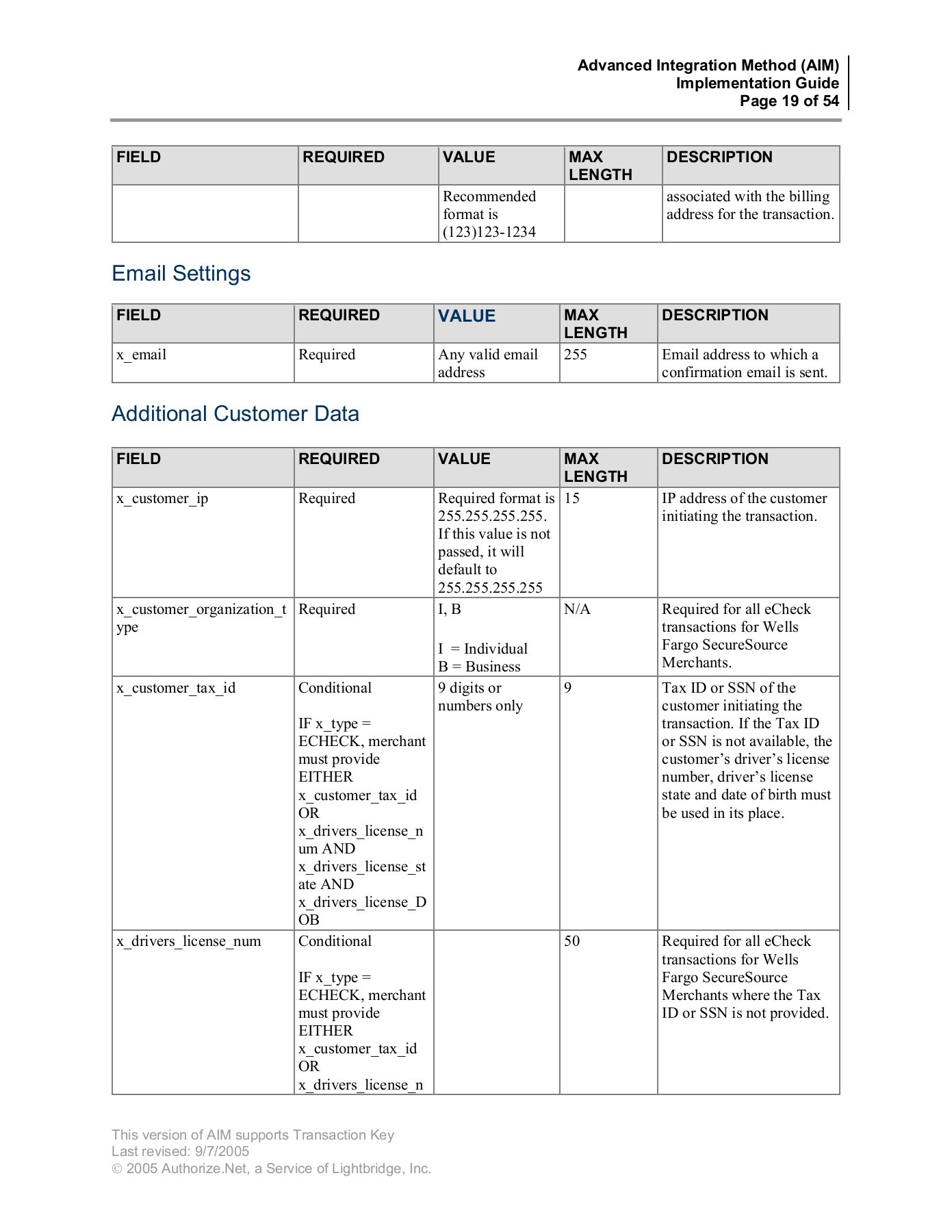 AIM_guide asavoy Page 19 Flip PDF Online PubHTML5