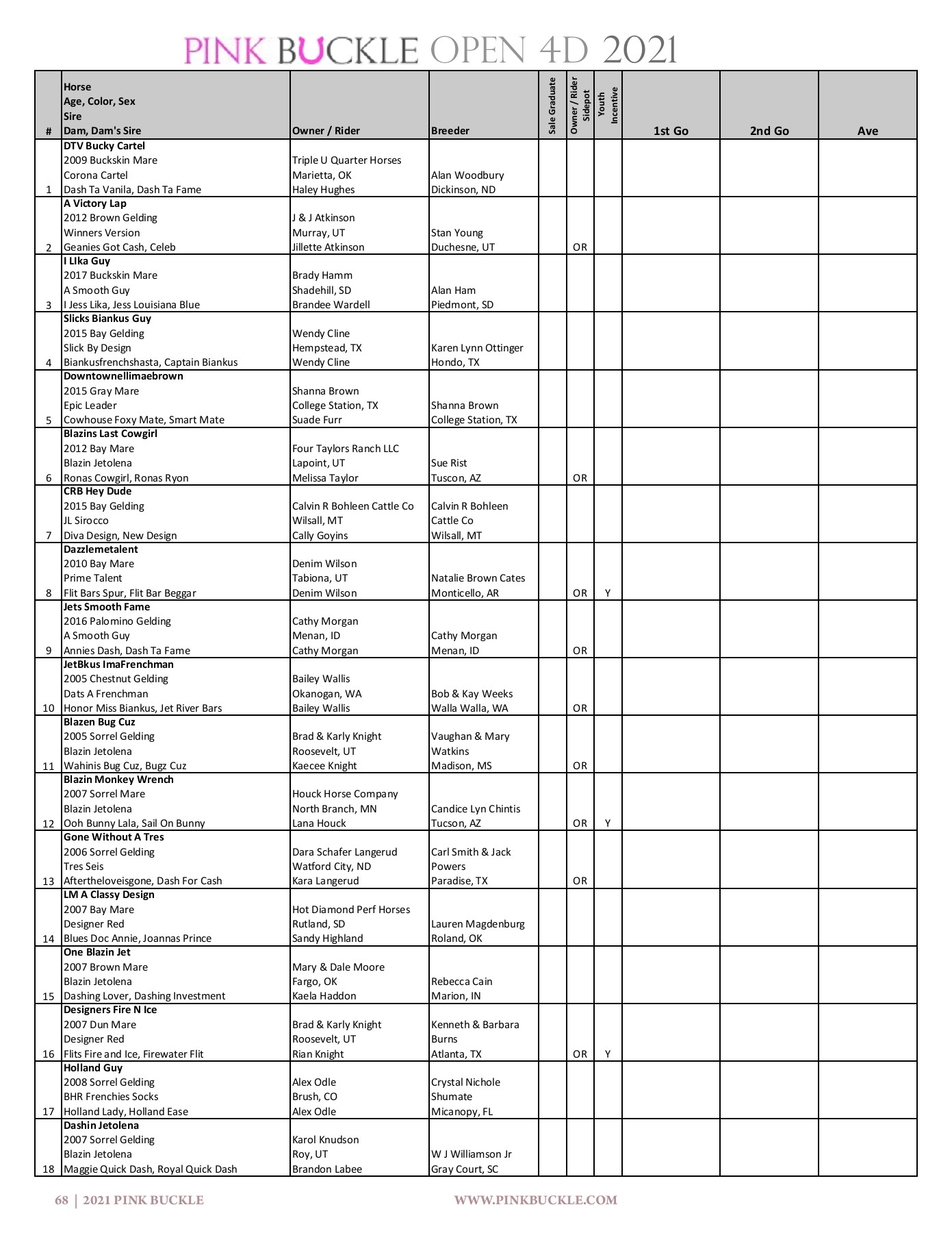 Pink Buckle 2021 Race Program and Stallion Guide trishaj1 Page 70