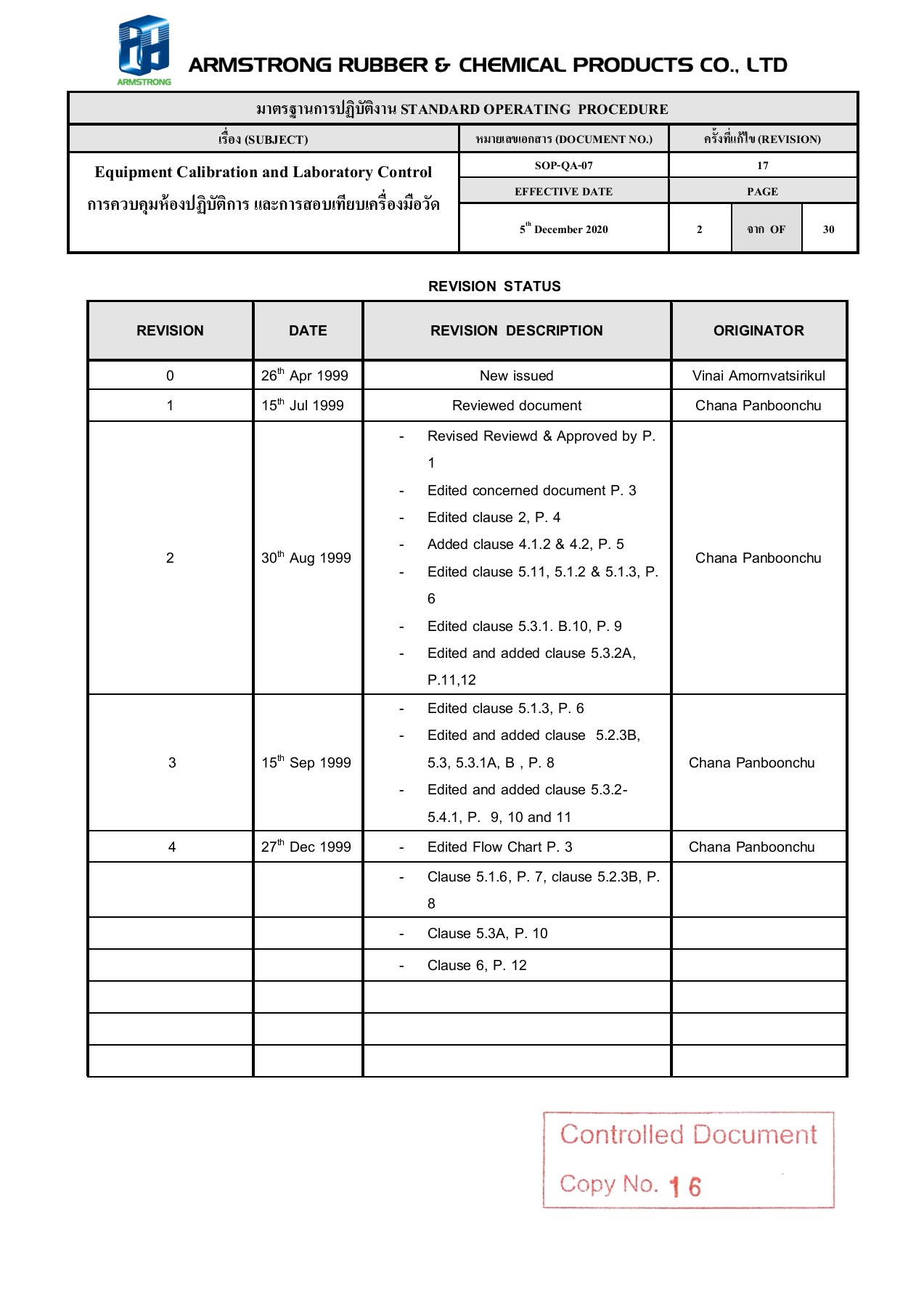 SOPQA07 REV.17 EQUIPMENT CALIBRATION AND LABORATORY CONTROL Nukanya