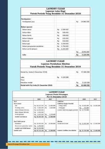HANOUT LAPORAN KEUANGAN PERUSAHAAN JASA - Viulfah Andriyani - Kaca 26 ...