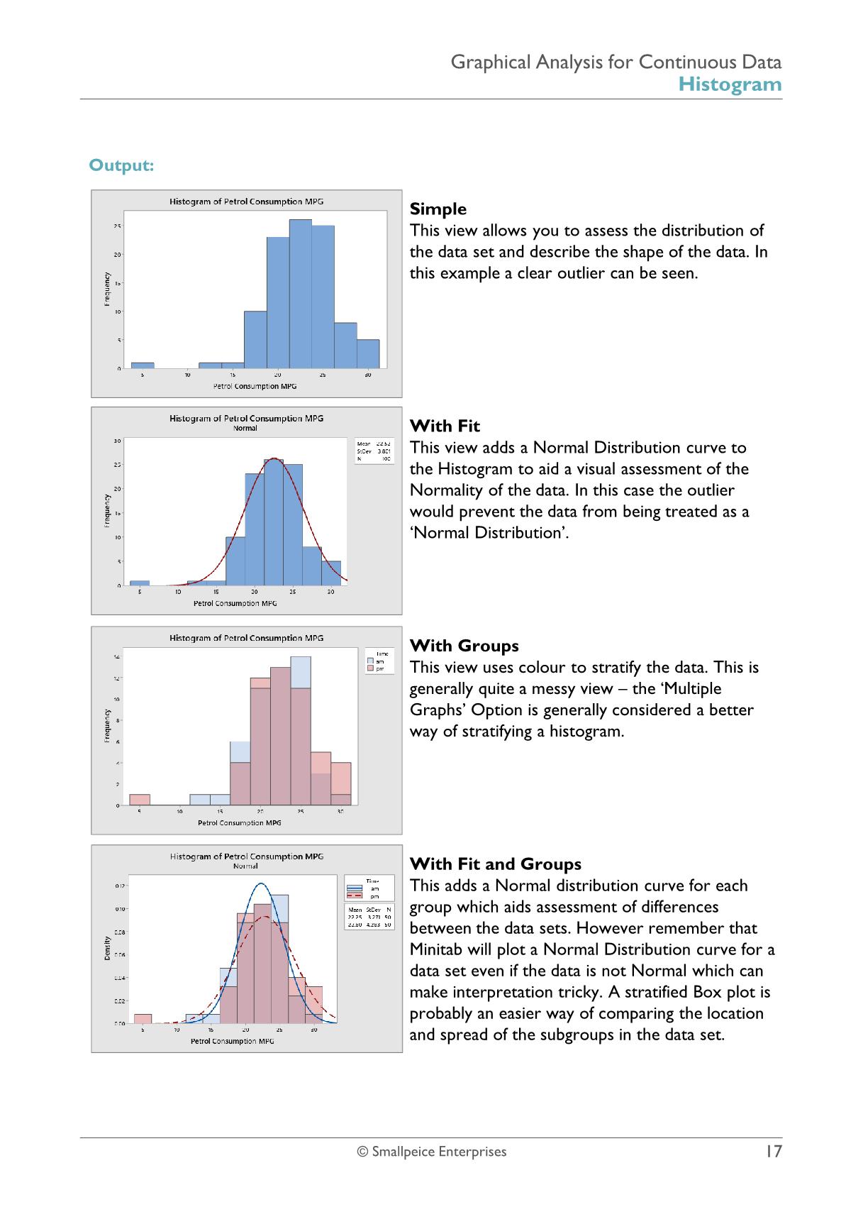 Minitab Version 19 Toolkit Smallpeice Page 21 Flip PDF Online PubHTML5
