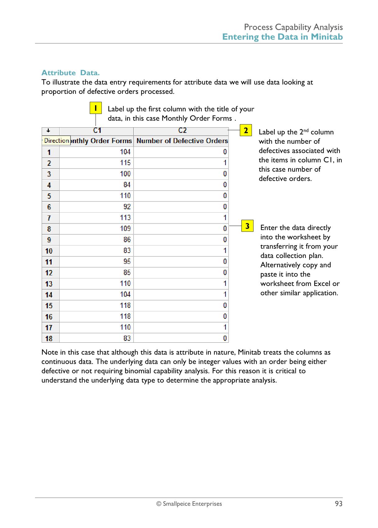MINITAB 19 TUTORIAL PDF visual data 4