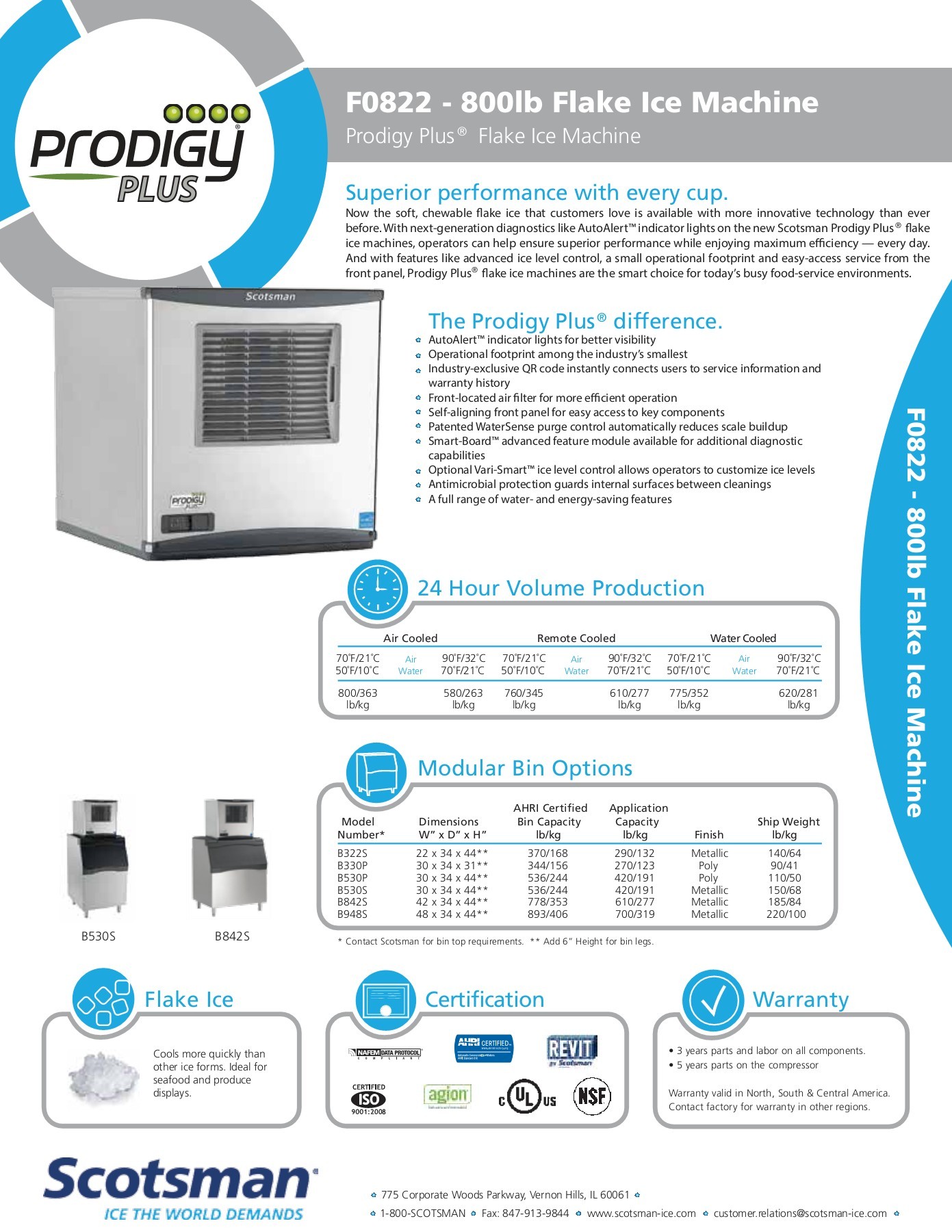 Spec Sheet F0822 Scotsman®LATAM Page 1 2 Flip PDF Online