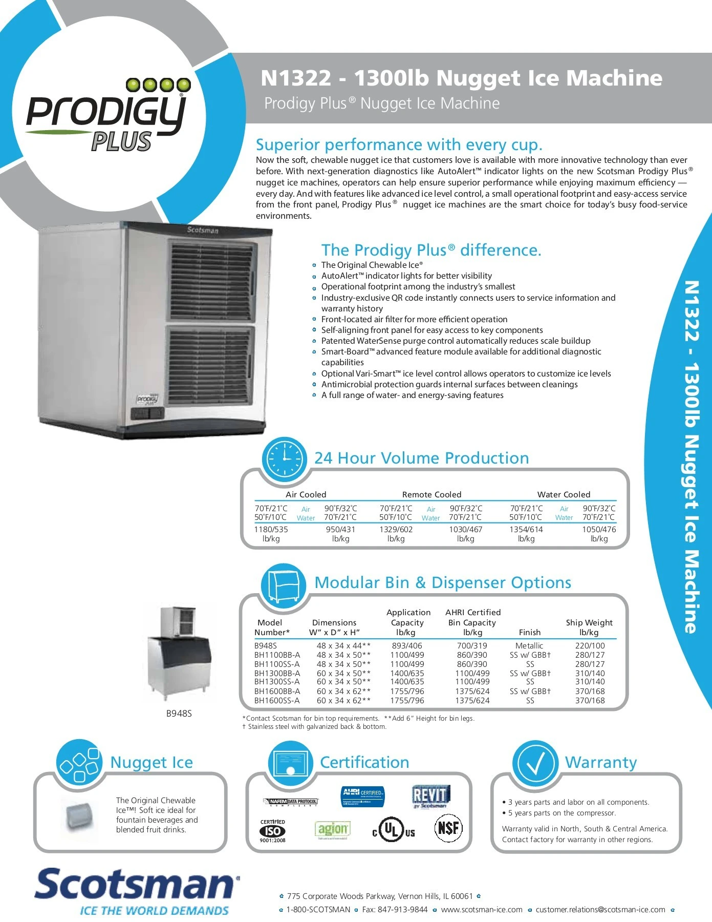 Scotsman's ice machine specs.