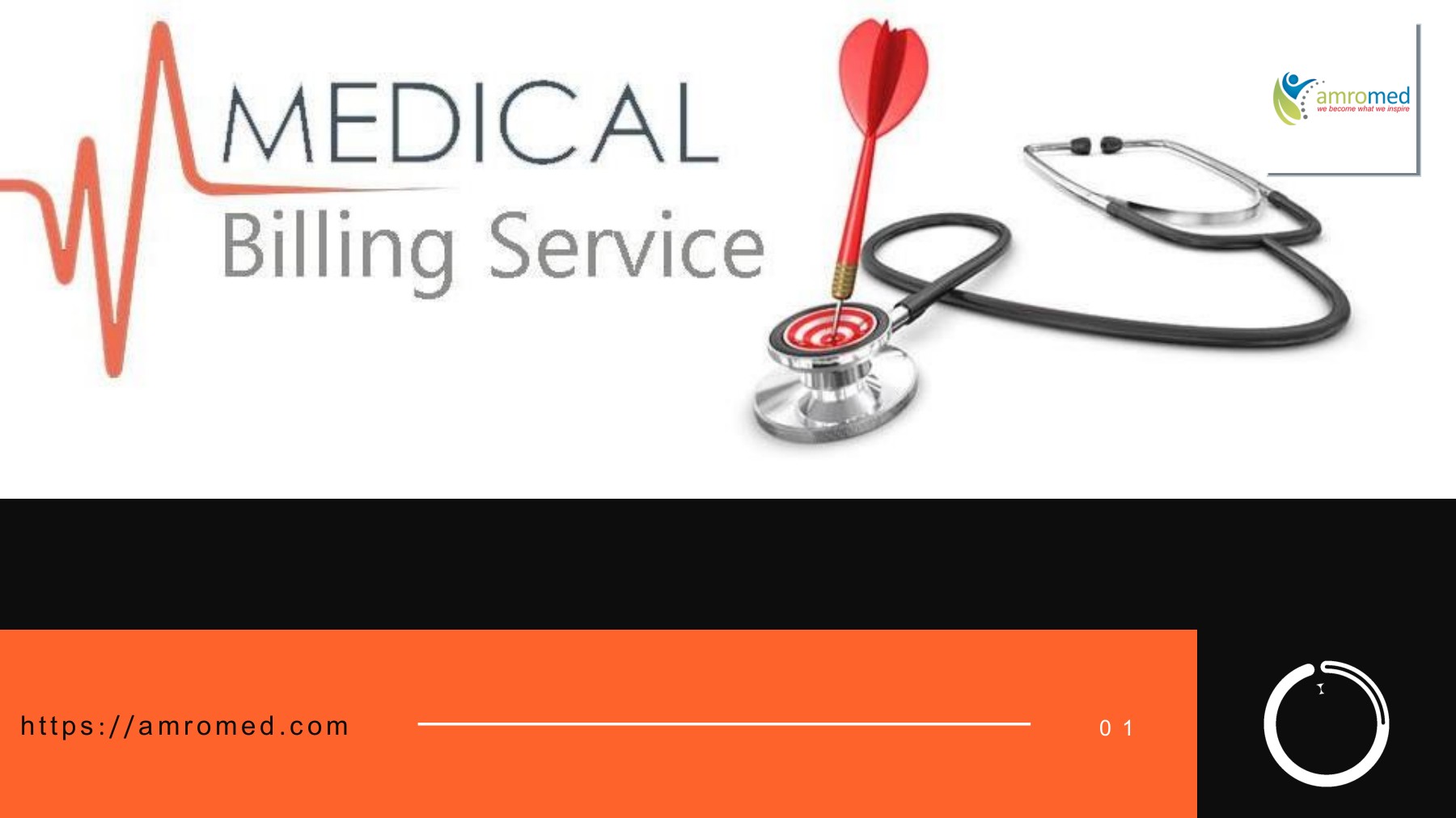 How to Bill Insurance for ABA Therapy Amromed Page 1 7 Flip PDF